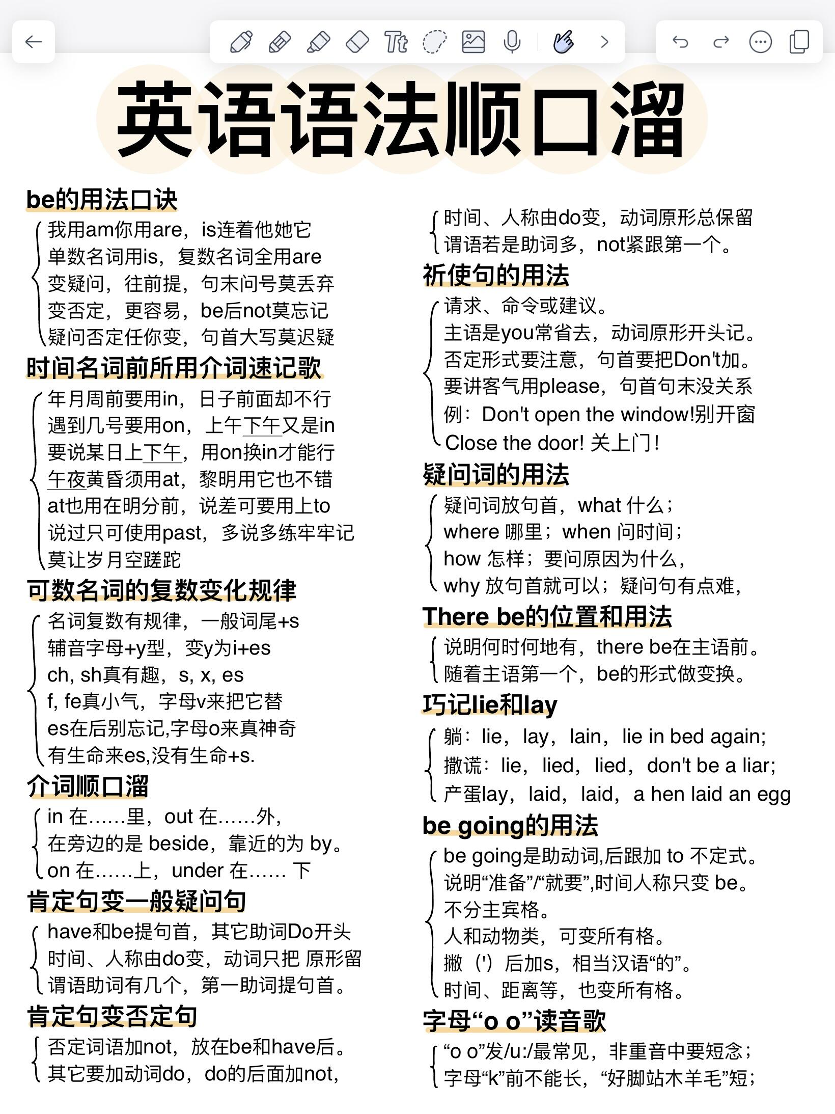 英语语法顺口溜来啦❗❗❗的简单介绍