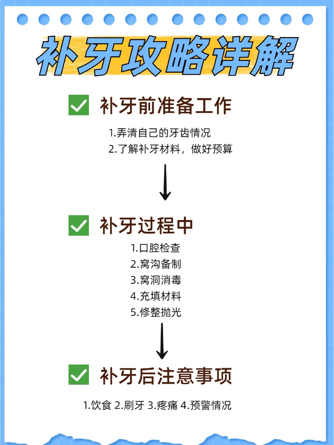 超全的补牙攻略,干货满满  补牙流程是什么?一次能补好吗?