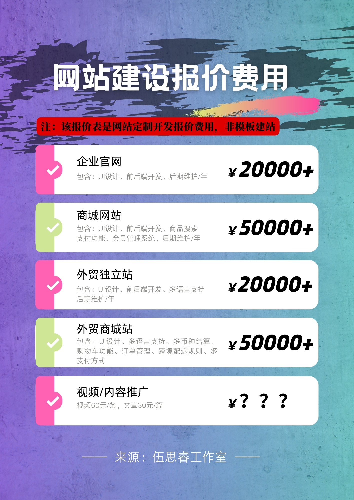 制作网站要多少费用=制作网站要多少费用才能做