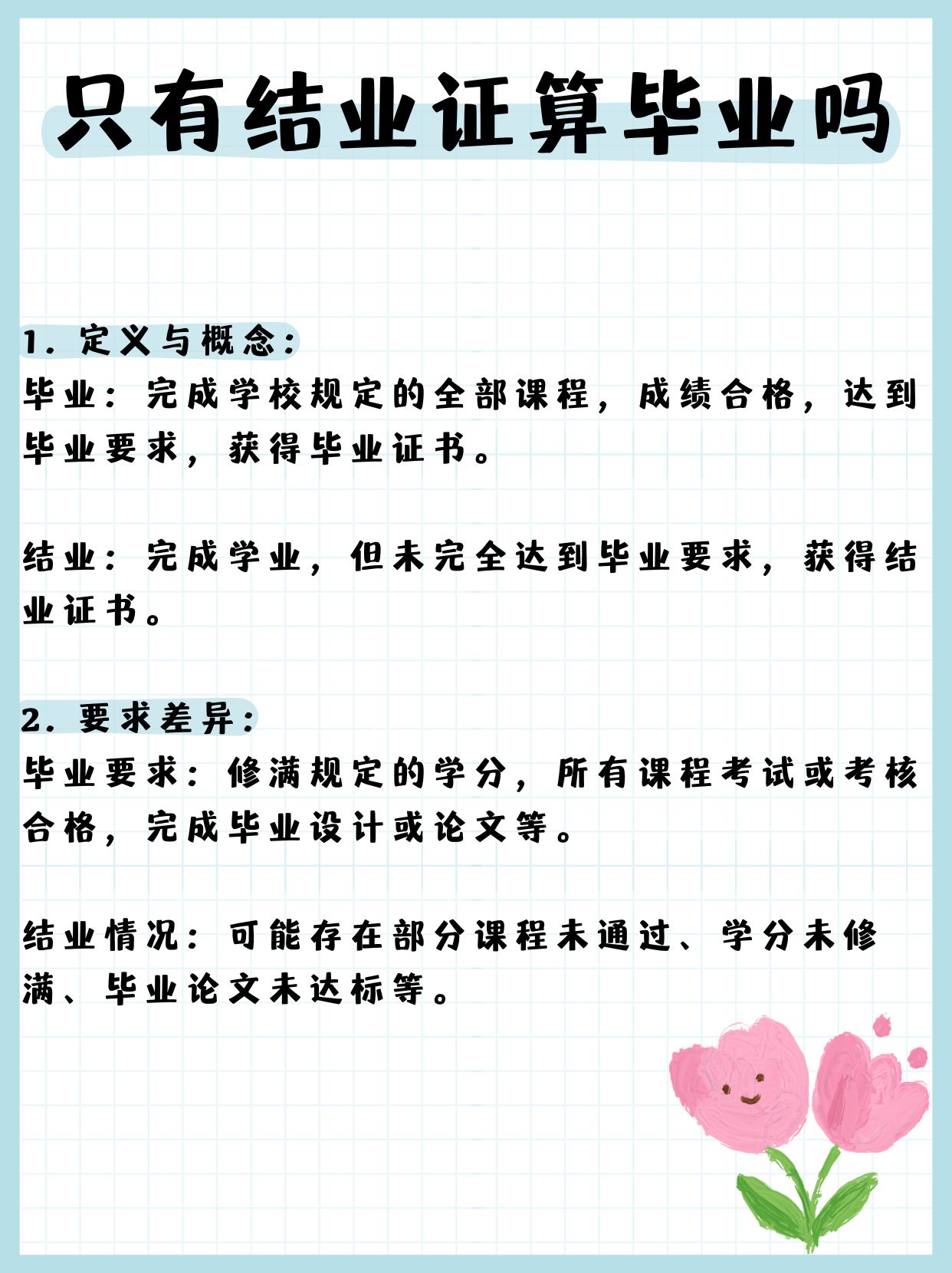 结业论文（毕业论文ai一键生成）