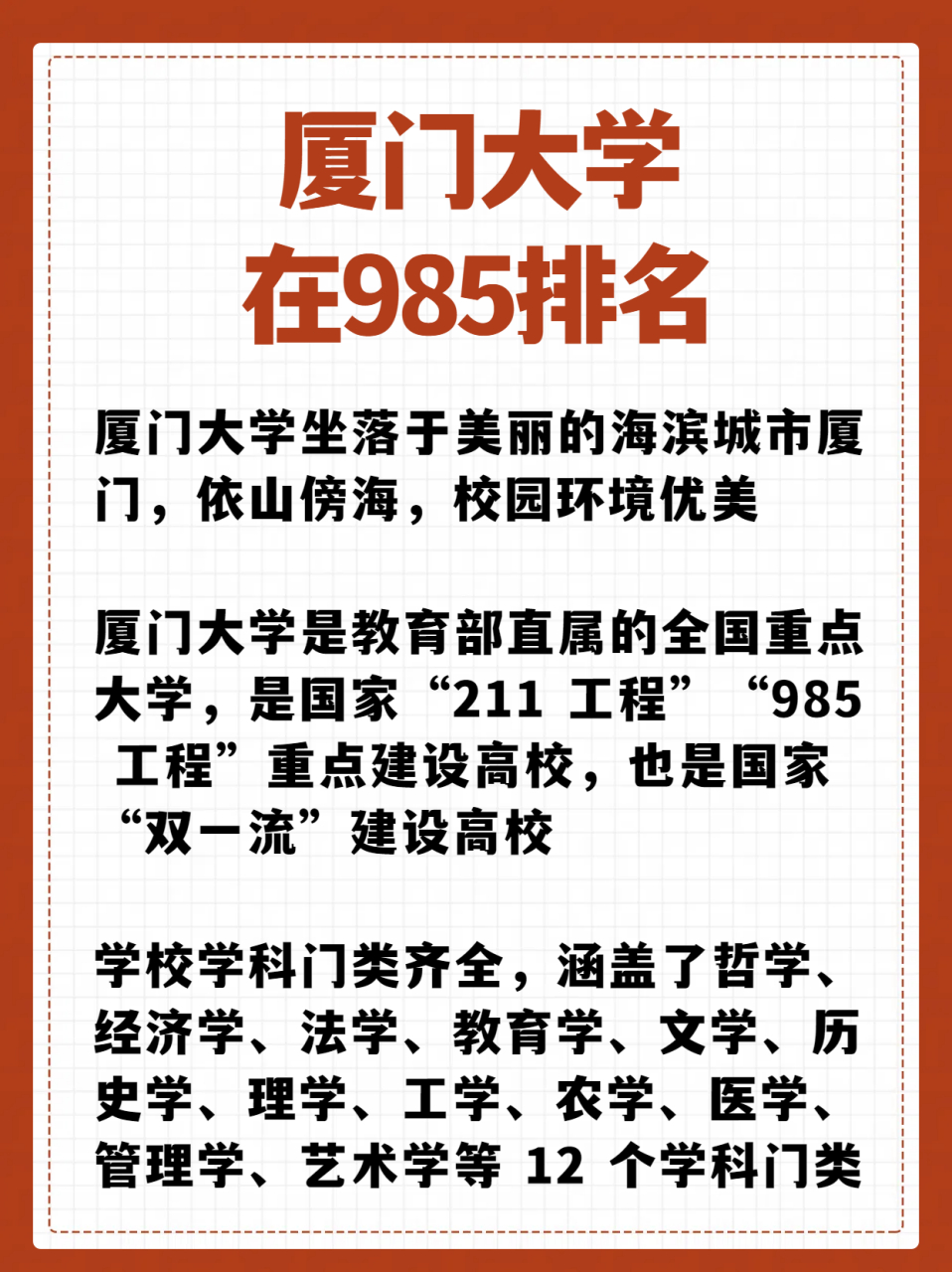 根据高三网2024年1月26日发布的信息厦门大学在985院校中排名第23位