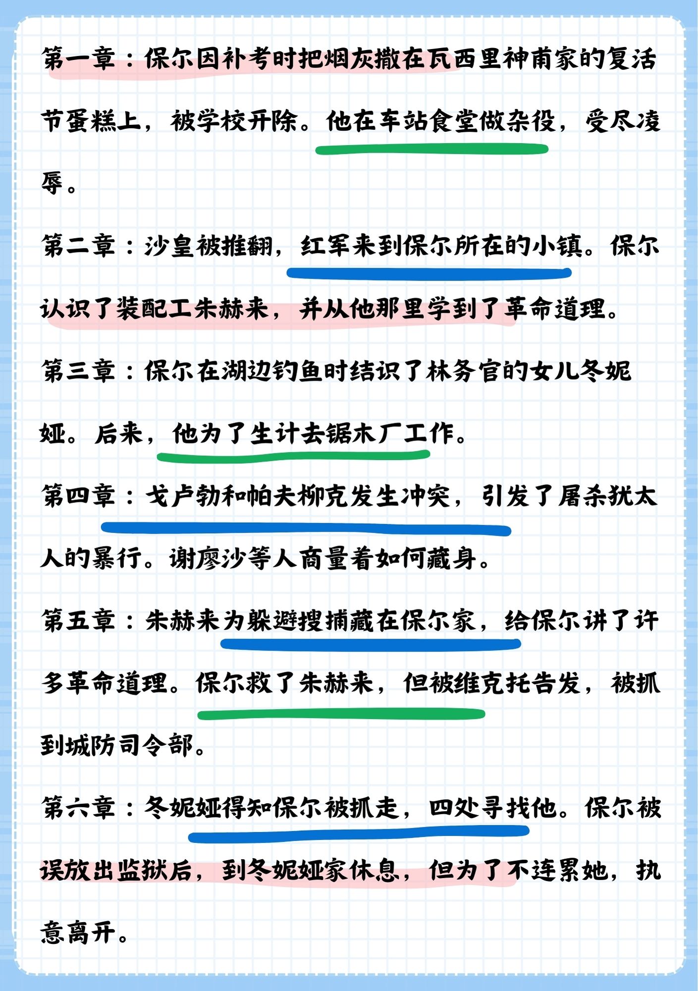 《钢铁是怎样炼成的》是前苏联作家尼古拉·奥