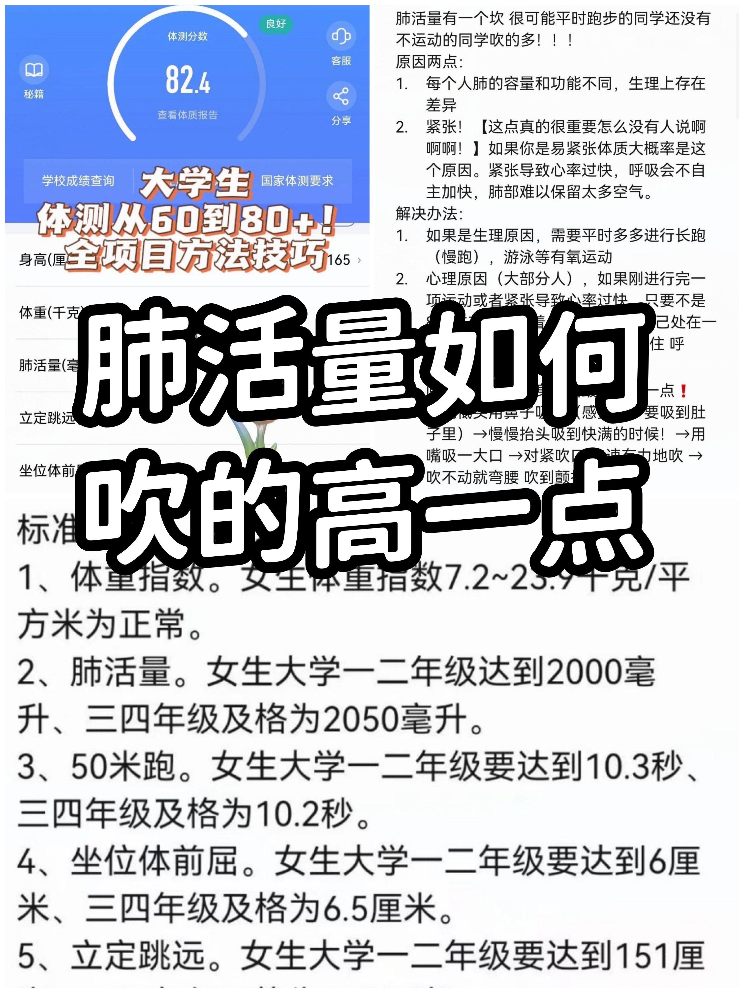 我来给大家分享一下体测肺活量快速提高的方法哦.