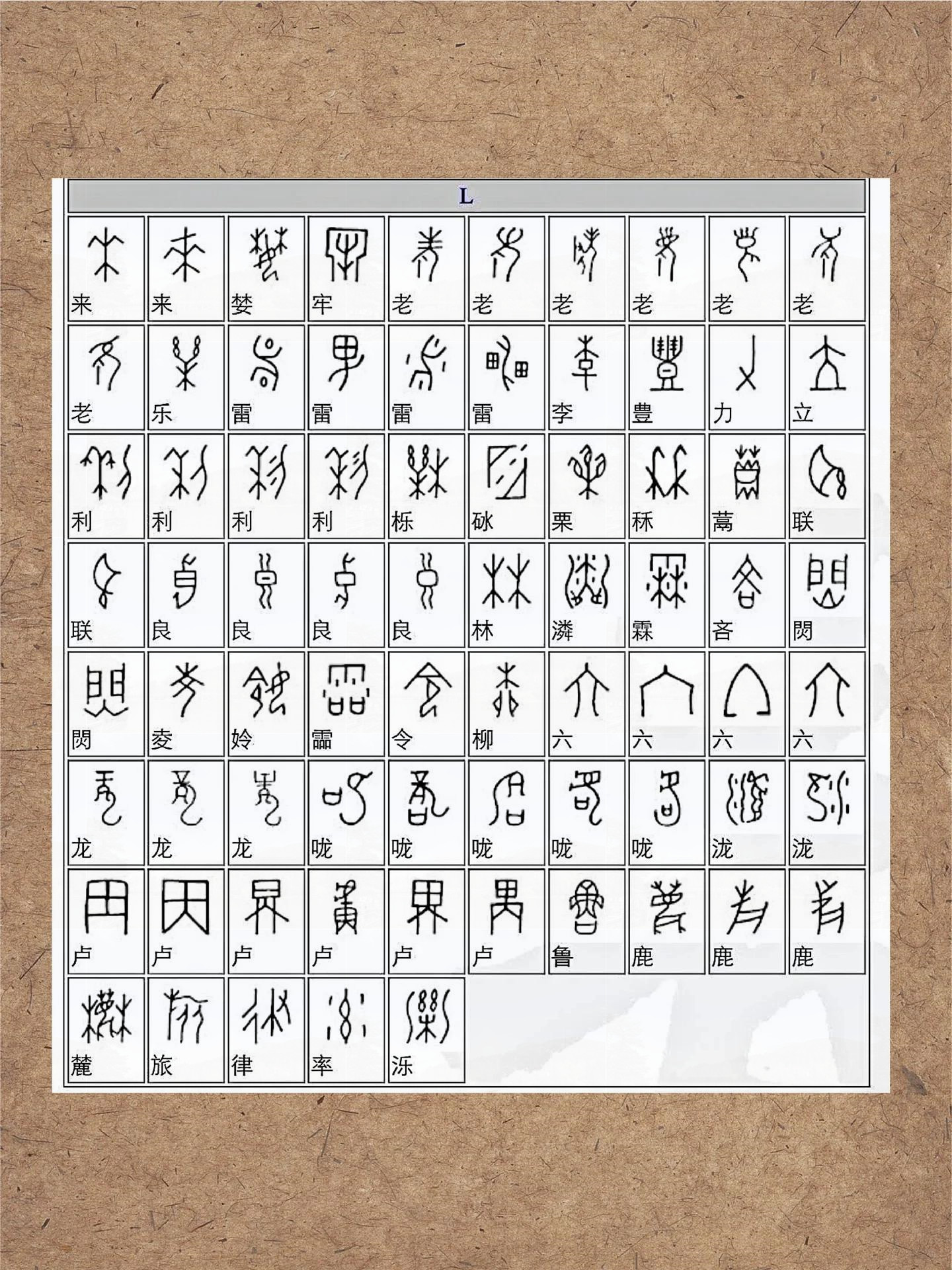 甲骨文是中国古代的一种文字