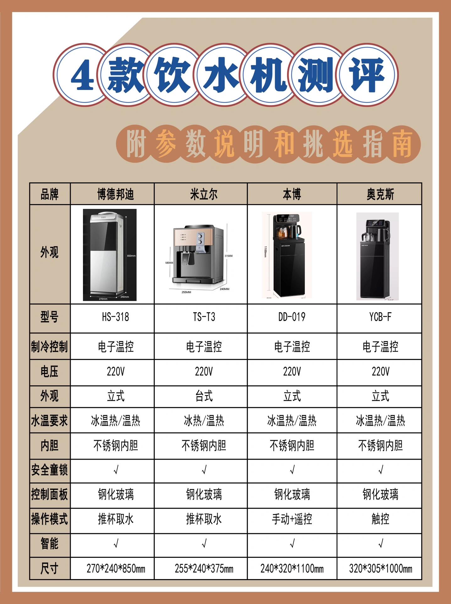 贝尔斯顿饮水机说明书图片