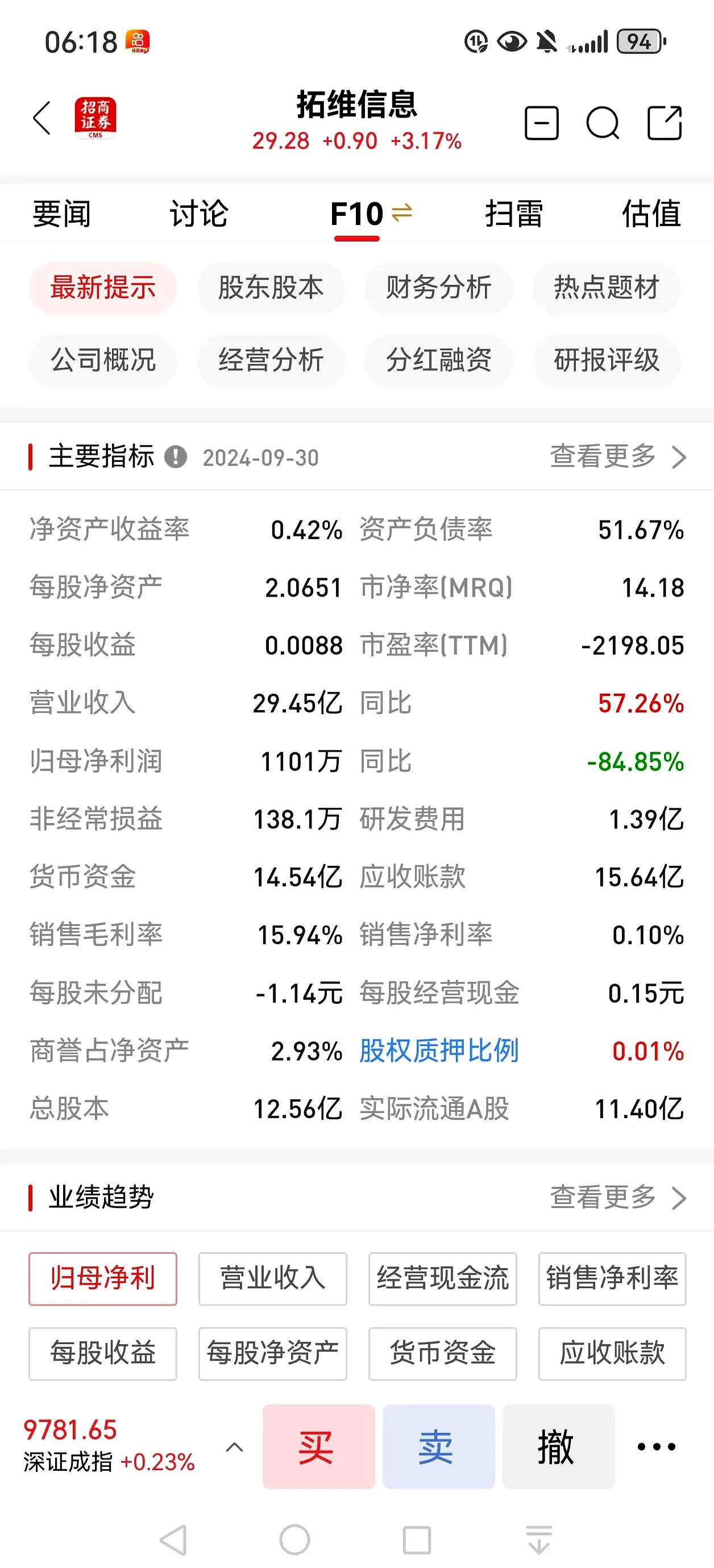 炒股资讯网站(炒股资讯网站官网)