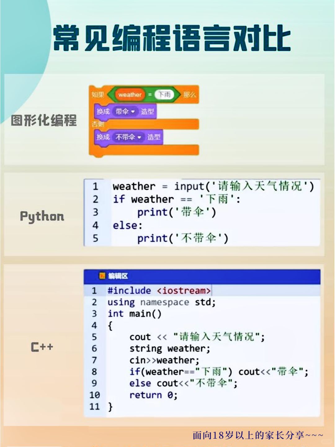 深入浅出c++和深入浅出c++编程