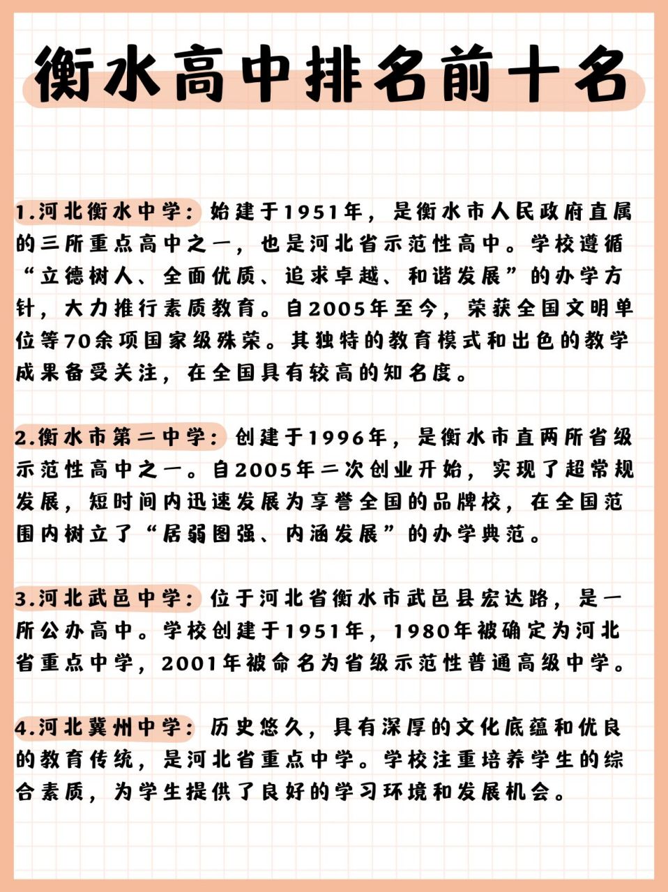 衡水高中排名前十名  衡水因衡水中学而闻名的,其实衡水还有其他很