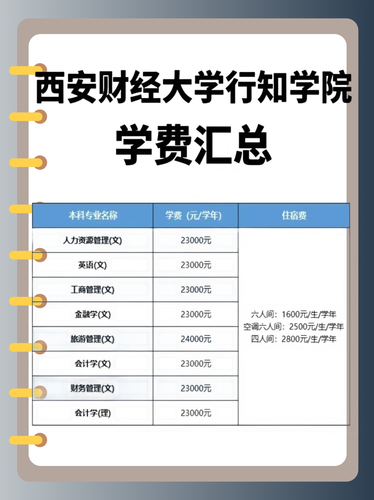 金融学经西安财经吧_西安财经大学金融学好就业吗 金融学经西安财经吧_西安财经大学金融学好就业吗（西安财经大学金融学就业前景） 金融财经撰文