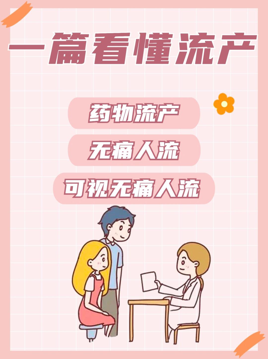惠州人流手术费用
