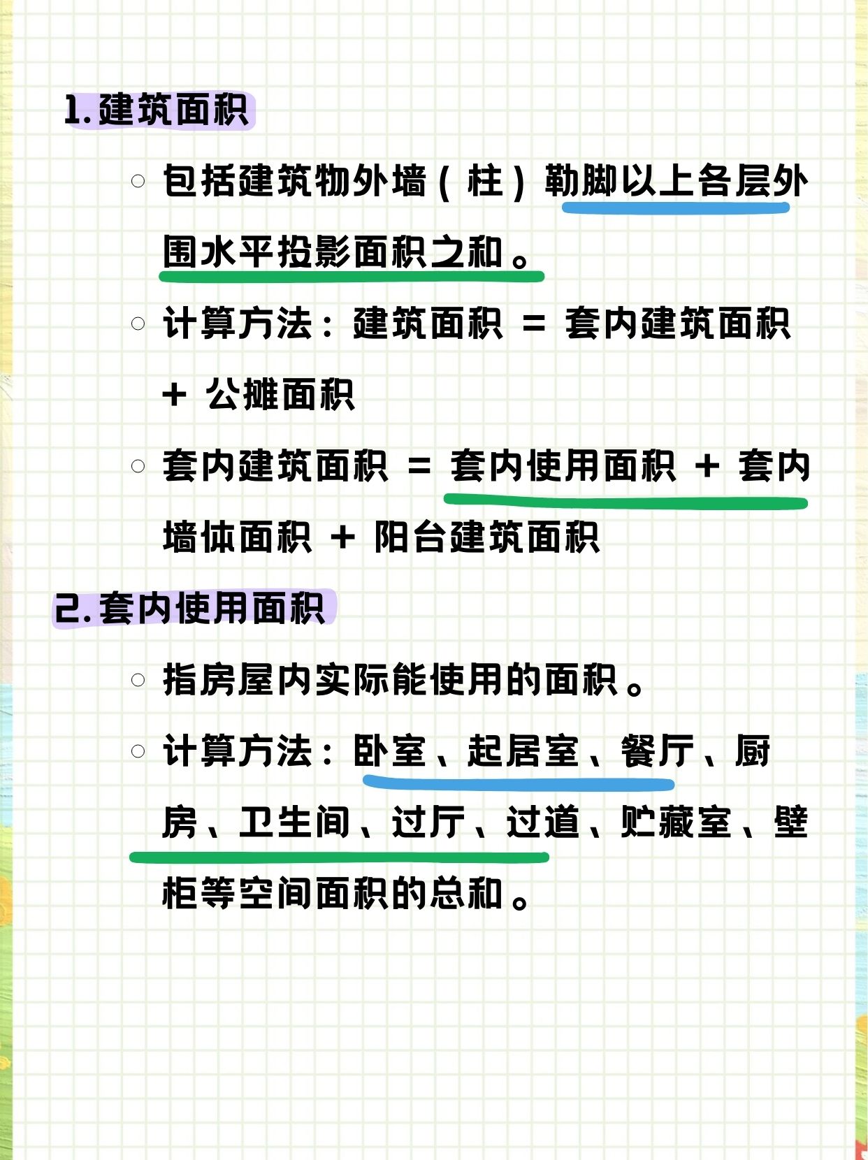 我之前买房子的时候就特别在意面积测算这个环节