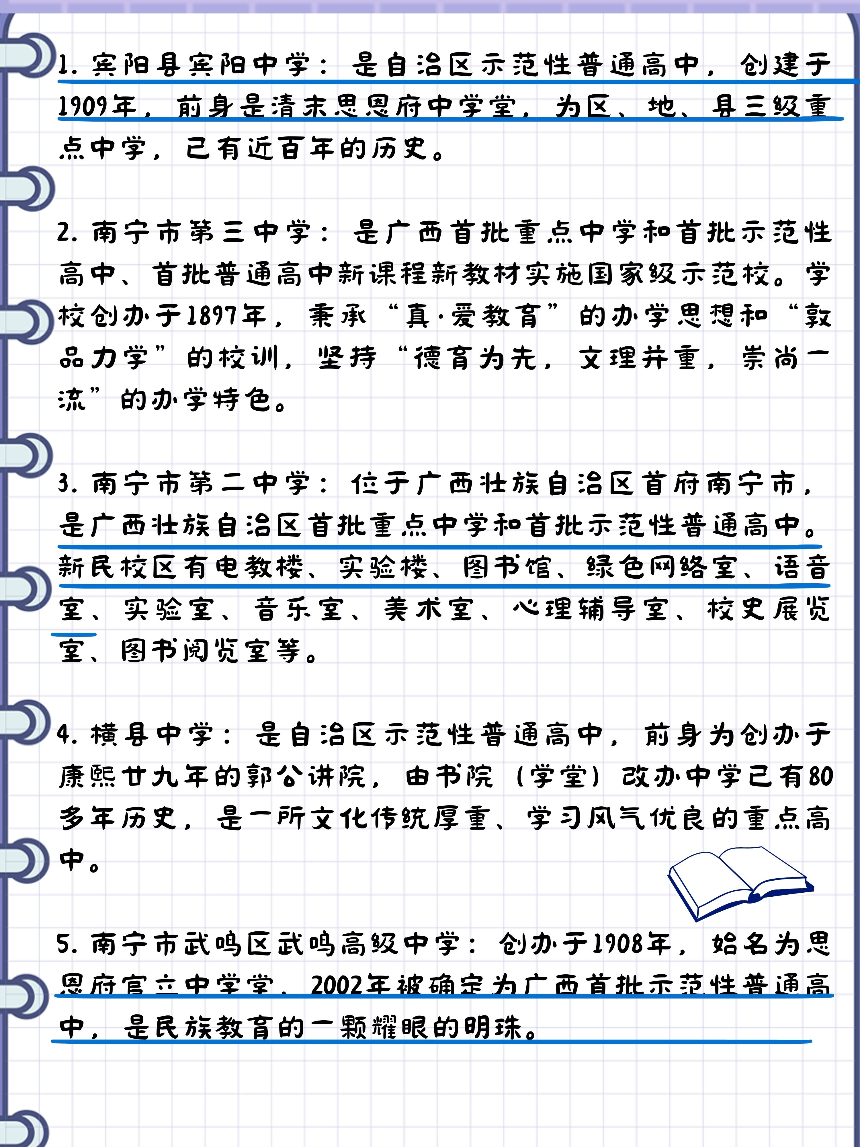 像南宁四中,口碑不错,师资挺好.还有南宁九中,管理严格.