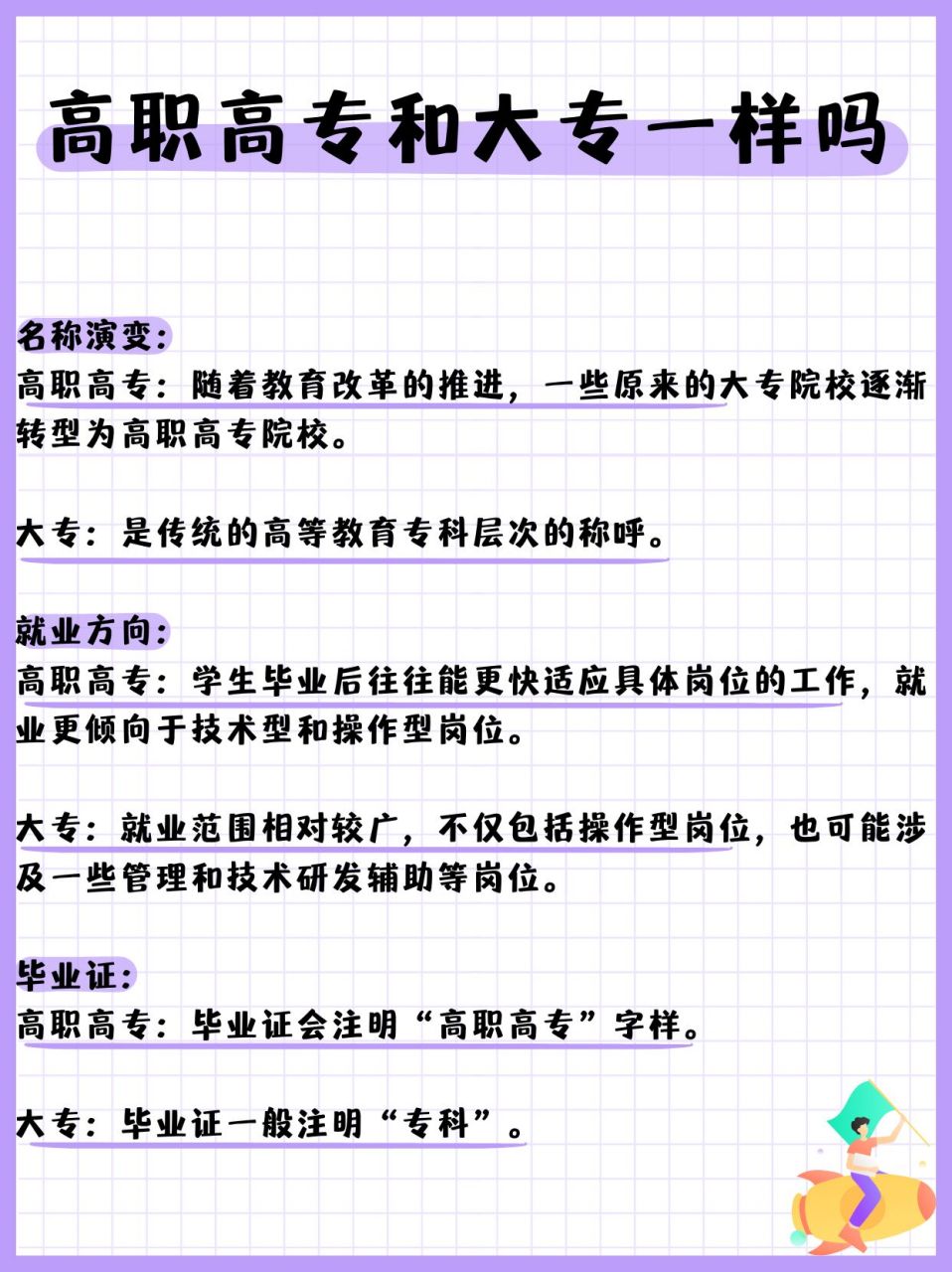 高职高专和大专一样吗  高职高专和大专是不一样的,发现不少学生,家长