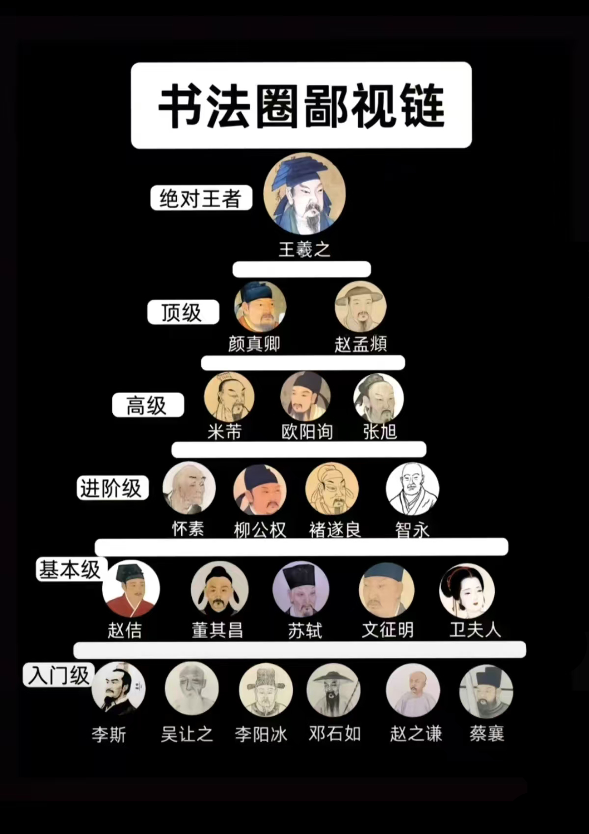 中国现今最强的八大家族