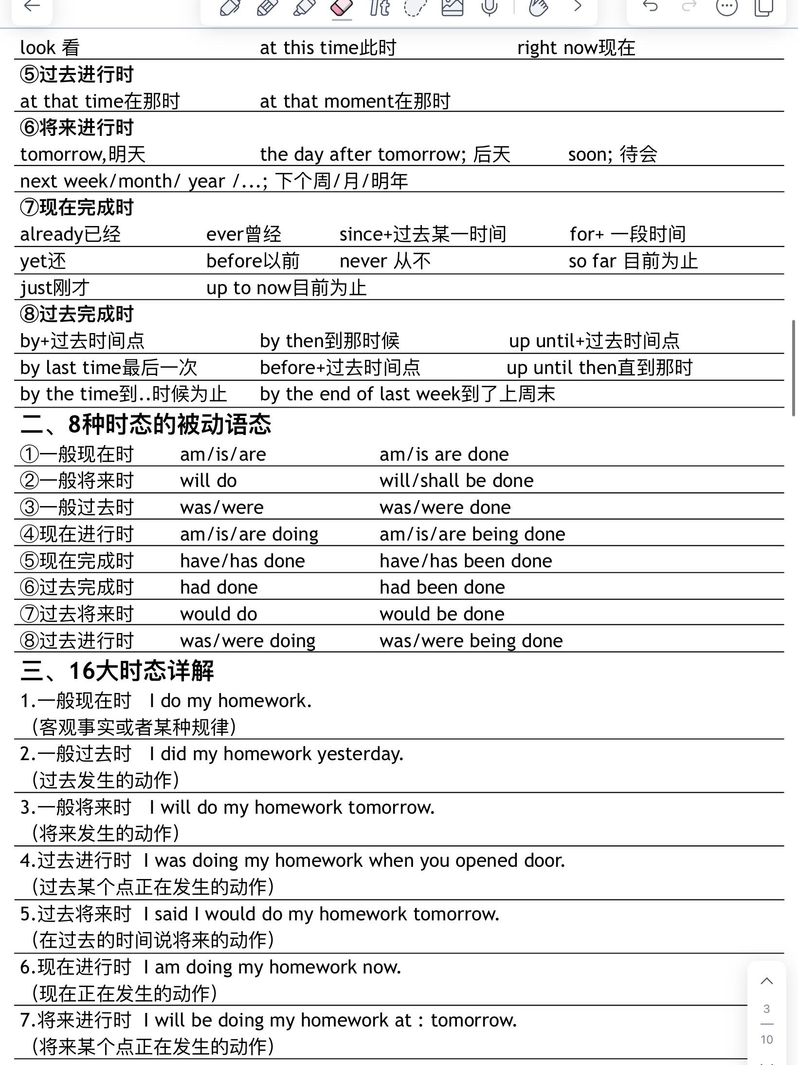 高三英语语法大全！16大时态+从句，全有的简单介绍