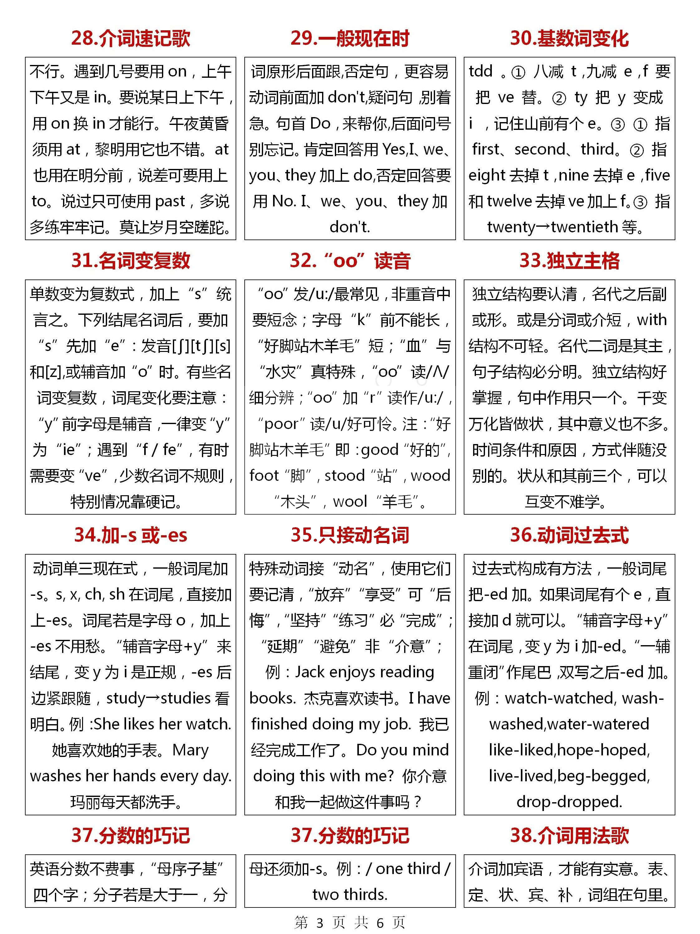 关于顺口溜+语法=王炸！太好用了！的信息