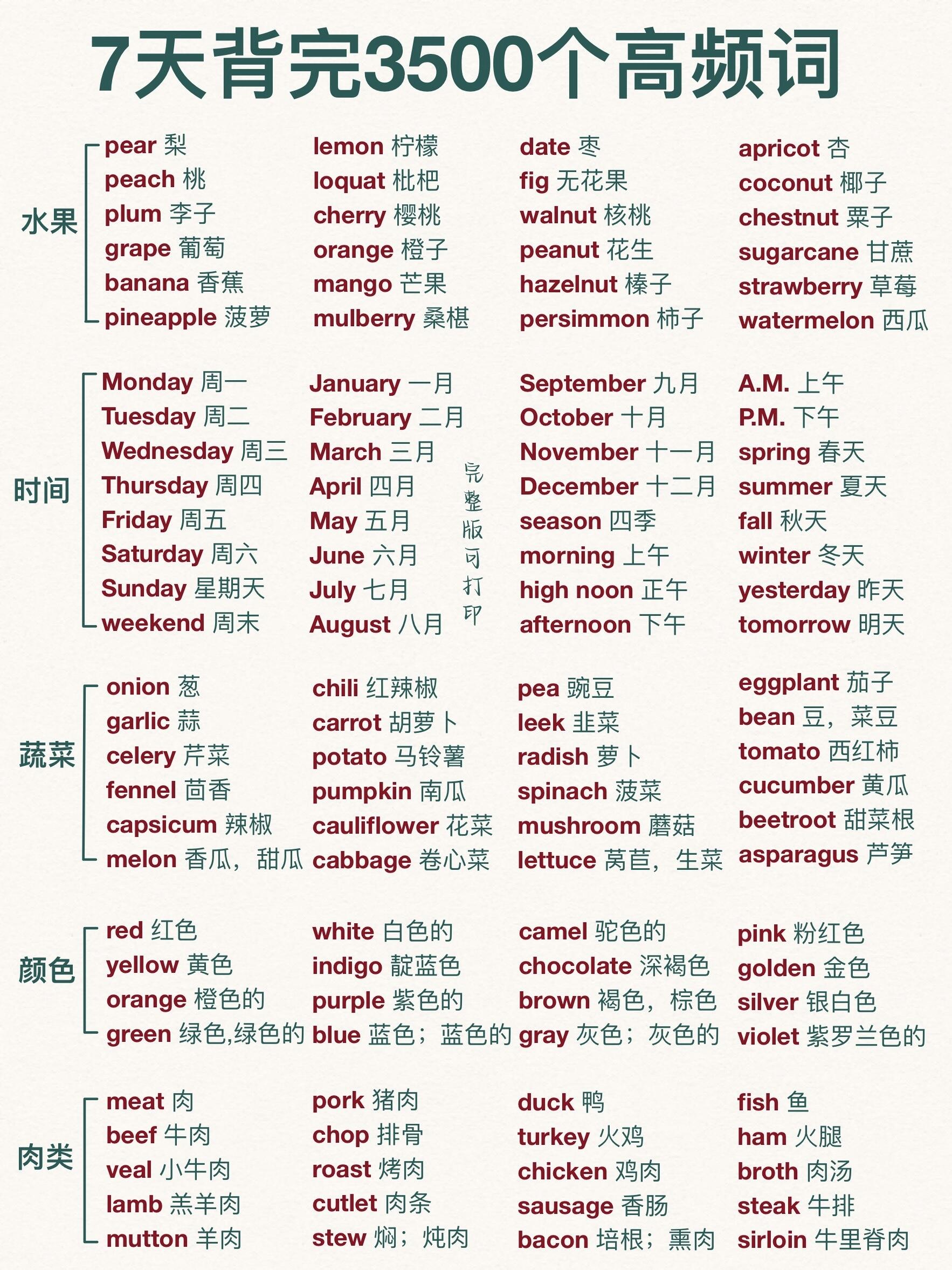名字大全英语好词摘抄好词英语grape水果单词英语大全100个英语单词