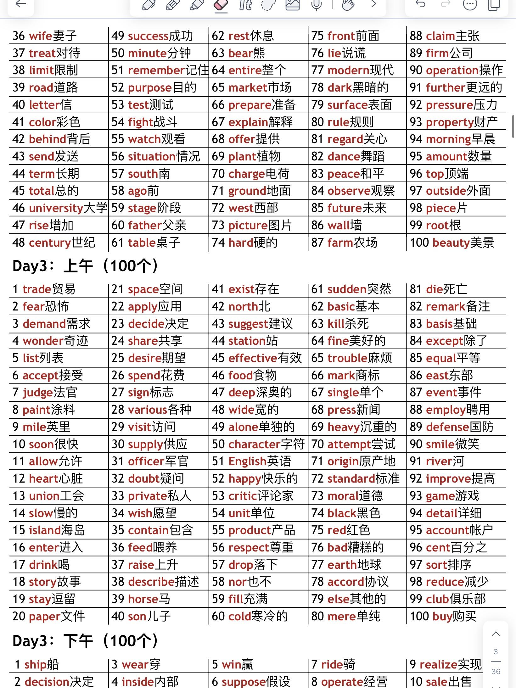 暴涨词汇量7天背完！英语核心2000词的简单介绍