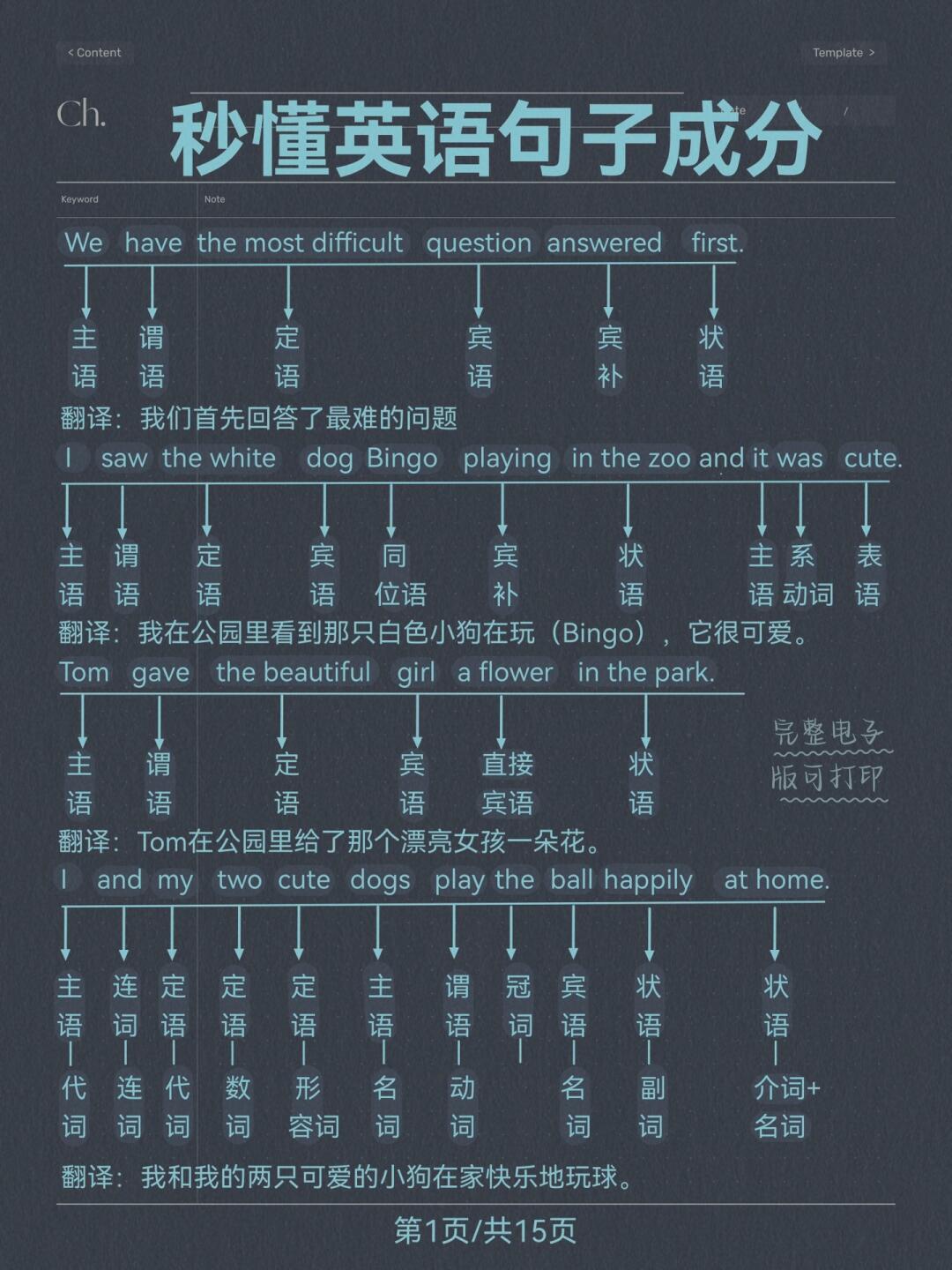 这些鲜花闻起来很香 2作表语 edison was a great inventor