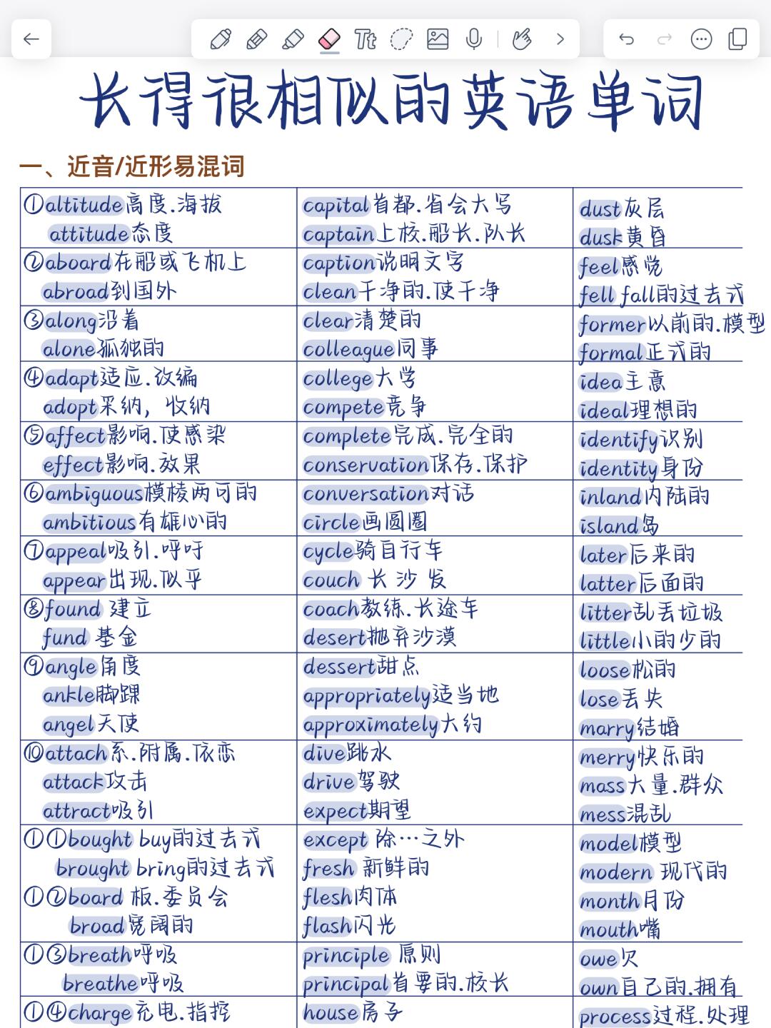 搜索词排行榜=最新的搜索排行