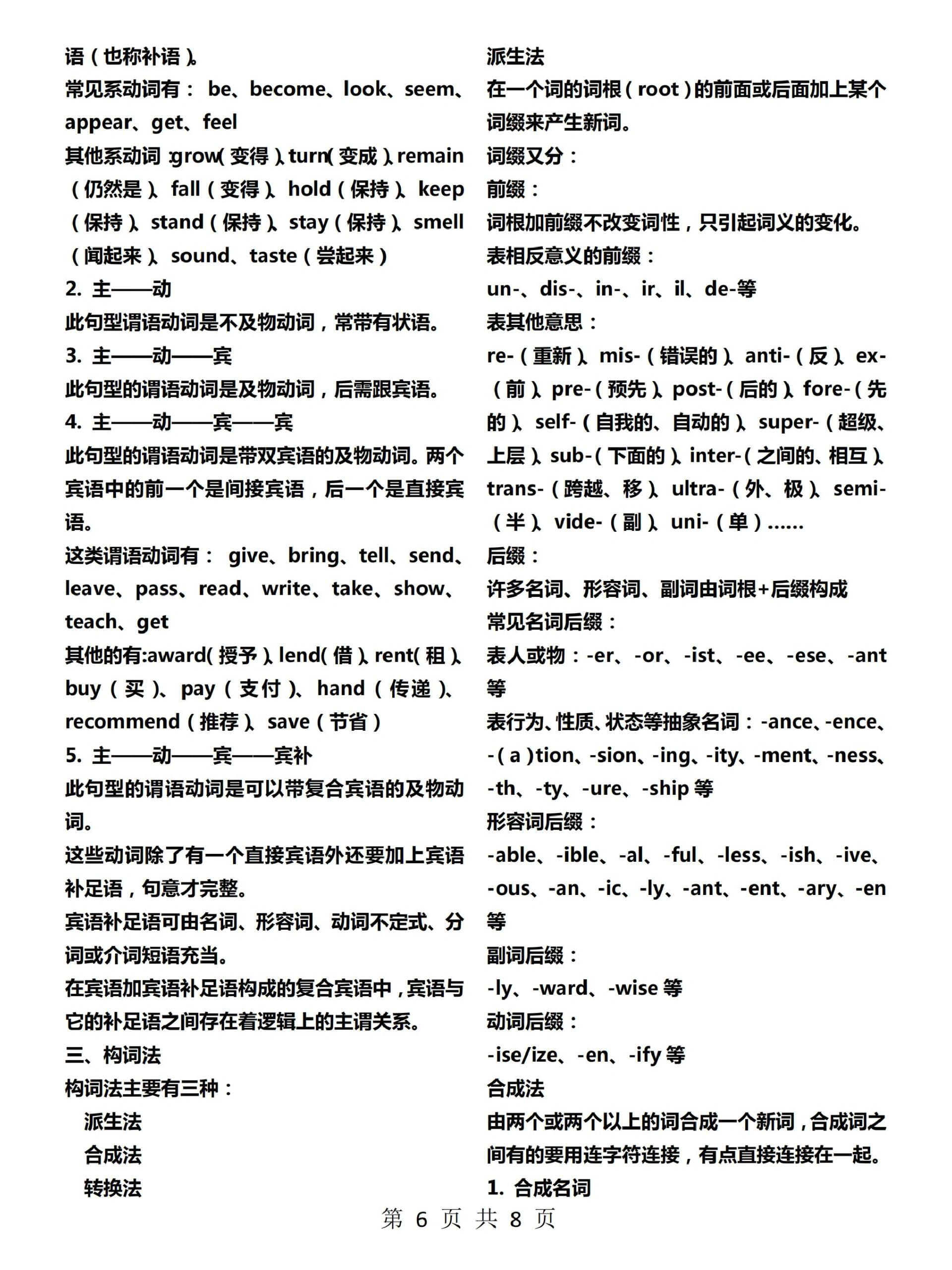 人称代词主格宾格物主代词