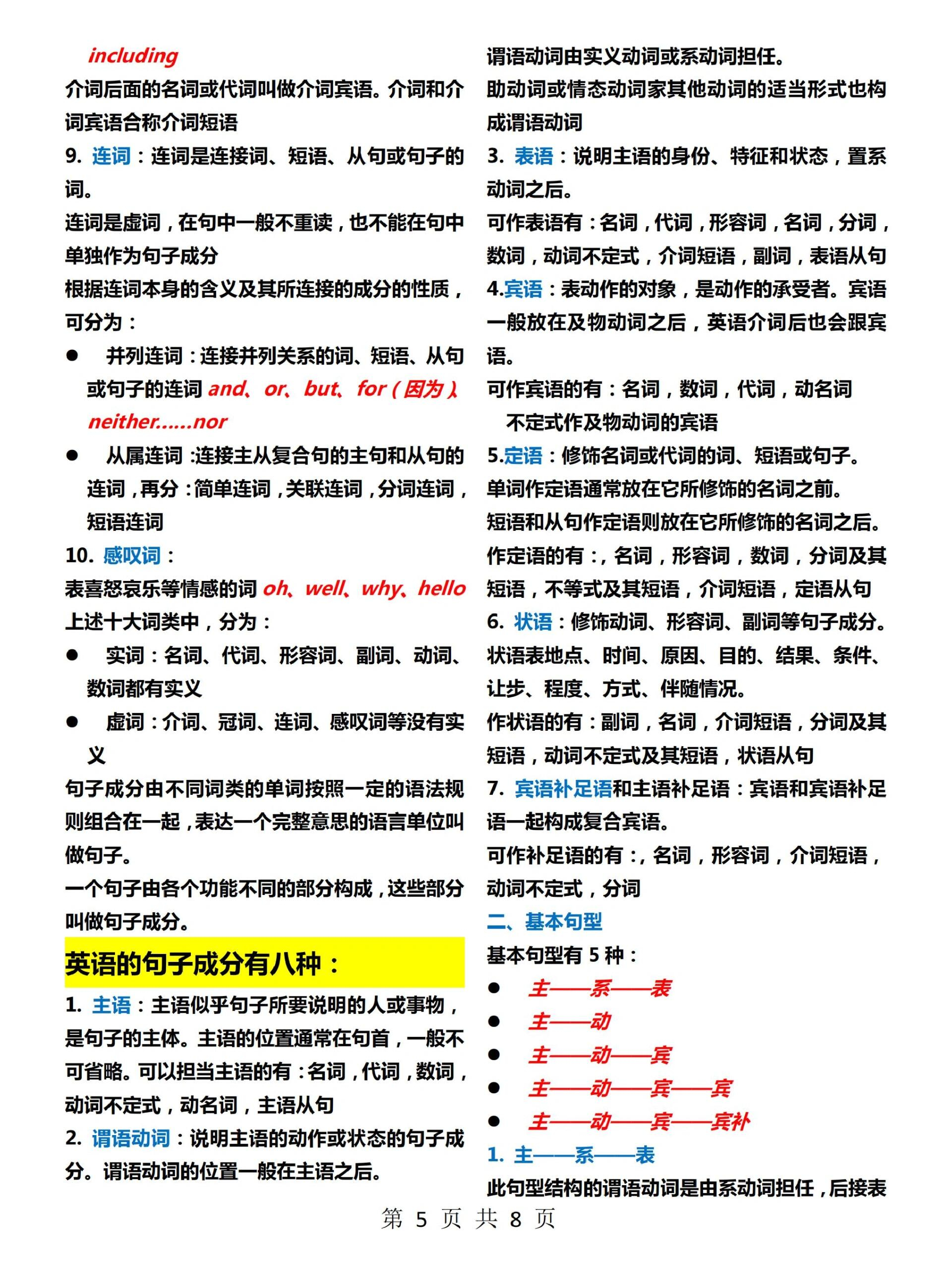 人称代词主格宾格物主代词