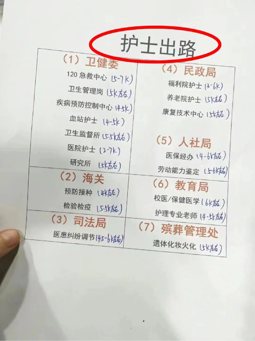 北京同仁医院、护士全程协助陪同黄牛票贩子号贩子一个电话的简单介绍