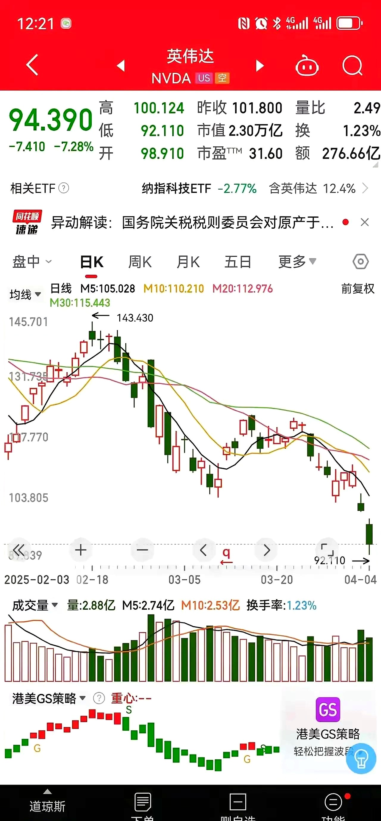 经纬股份上市最新消息财经须知