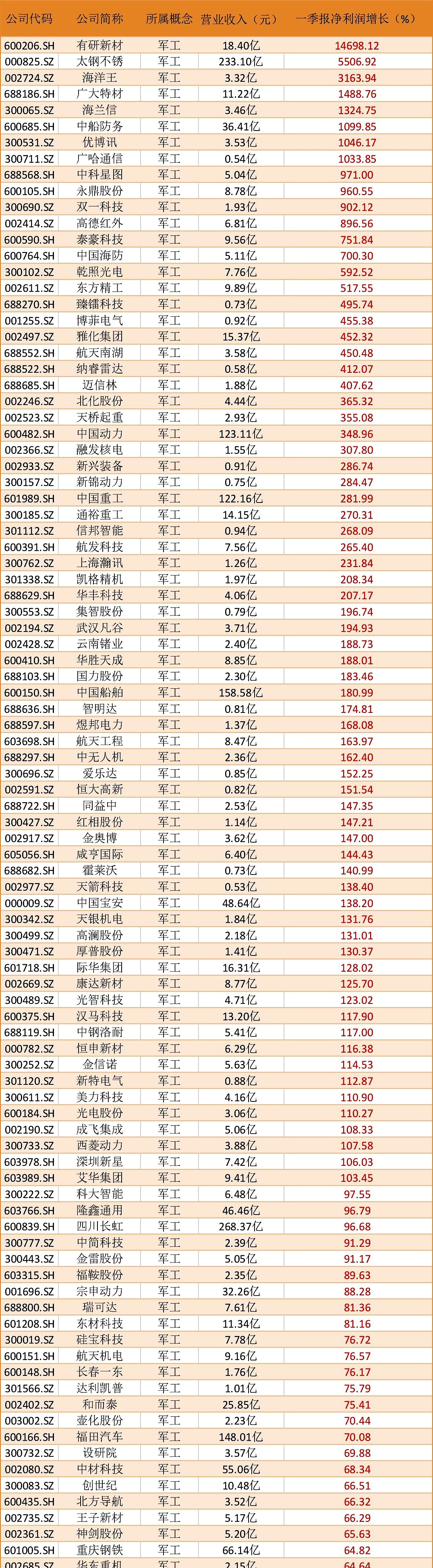 聚业装备股票行情