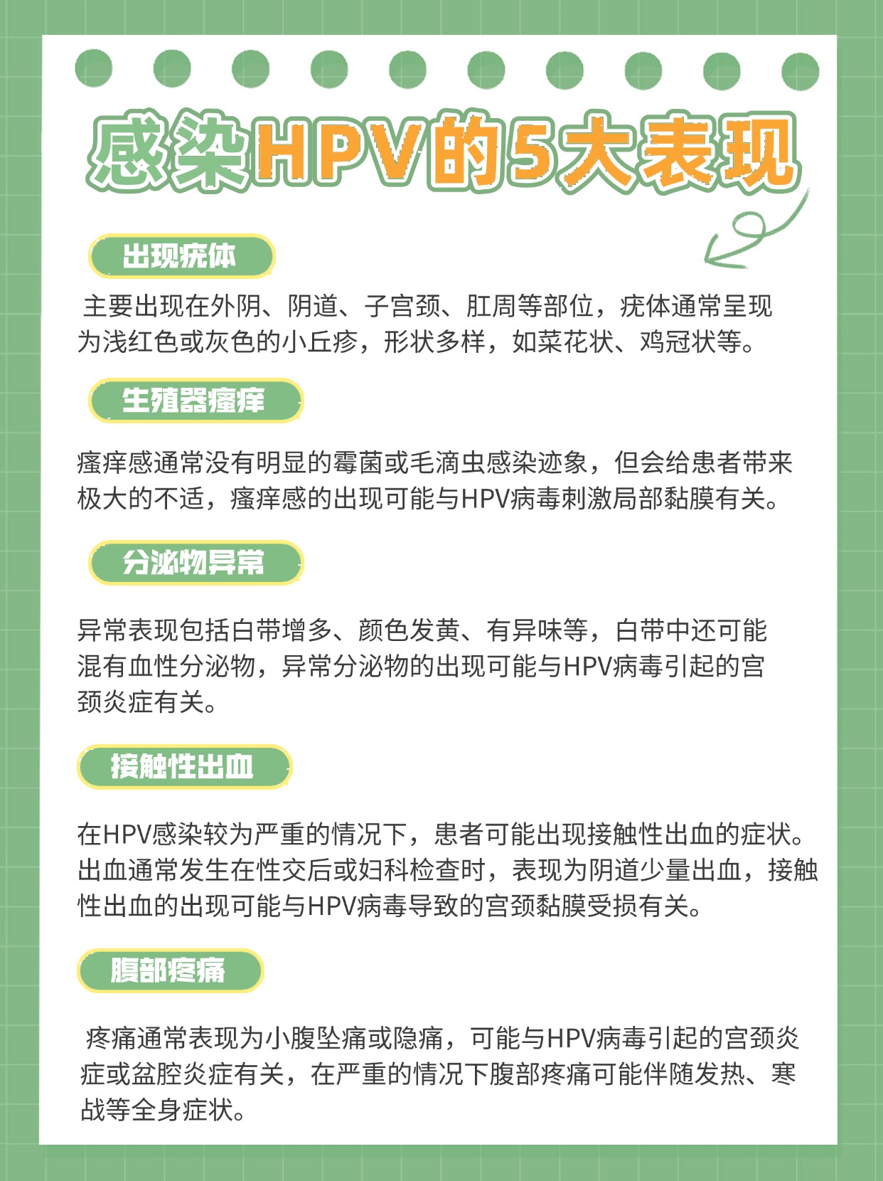 为什么会hpv感染是什么意思为什么在线 为什么会hpv感染是什么意思为什么在线