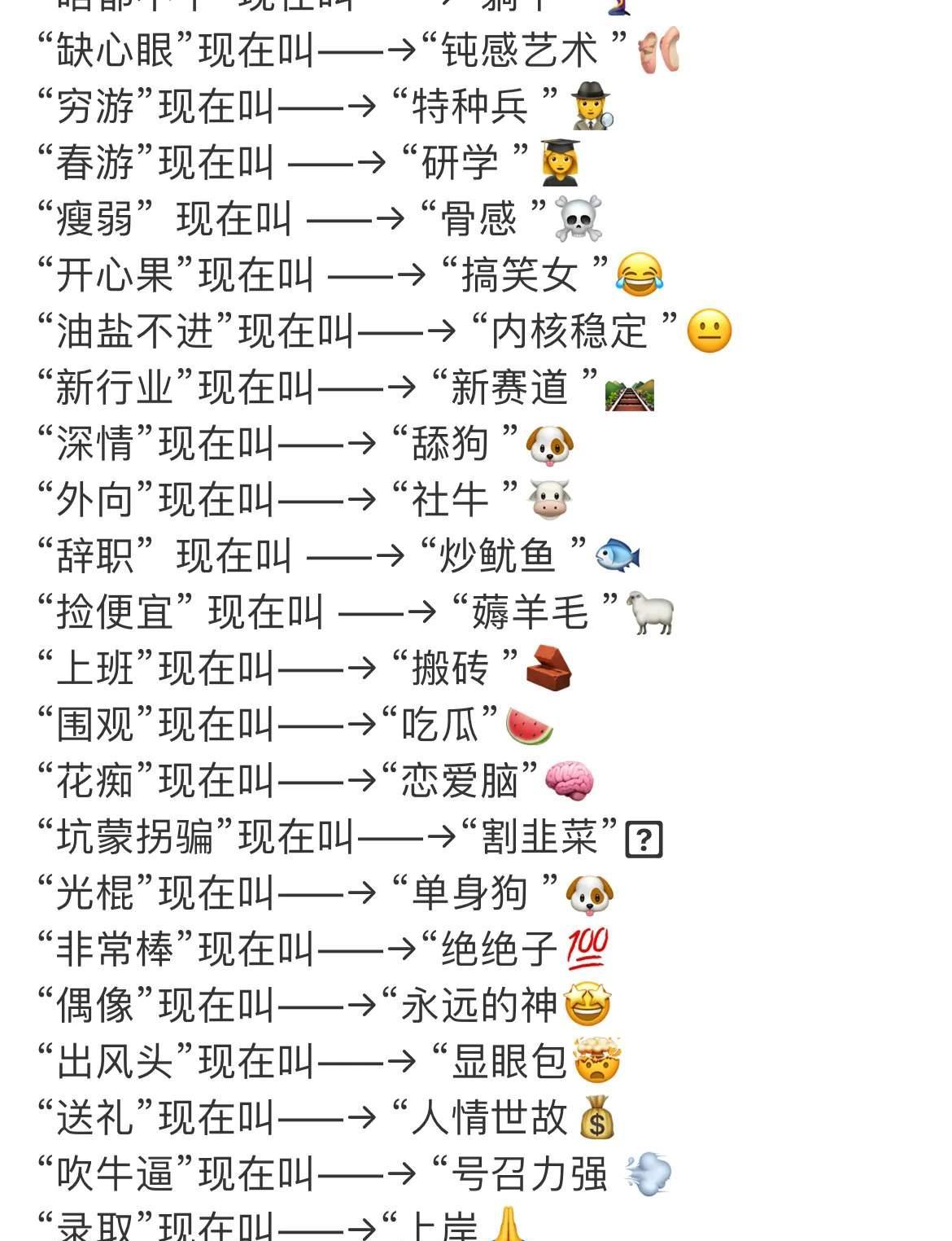 可爱的网络用语图片