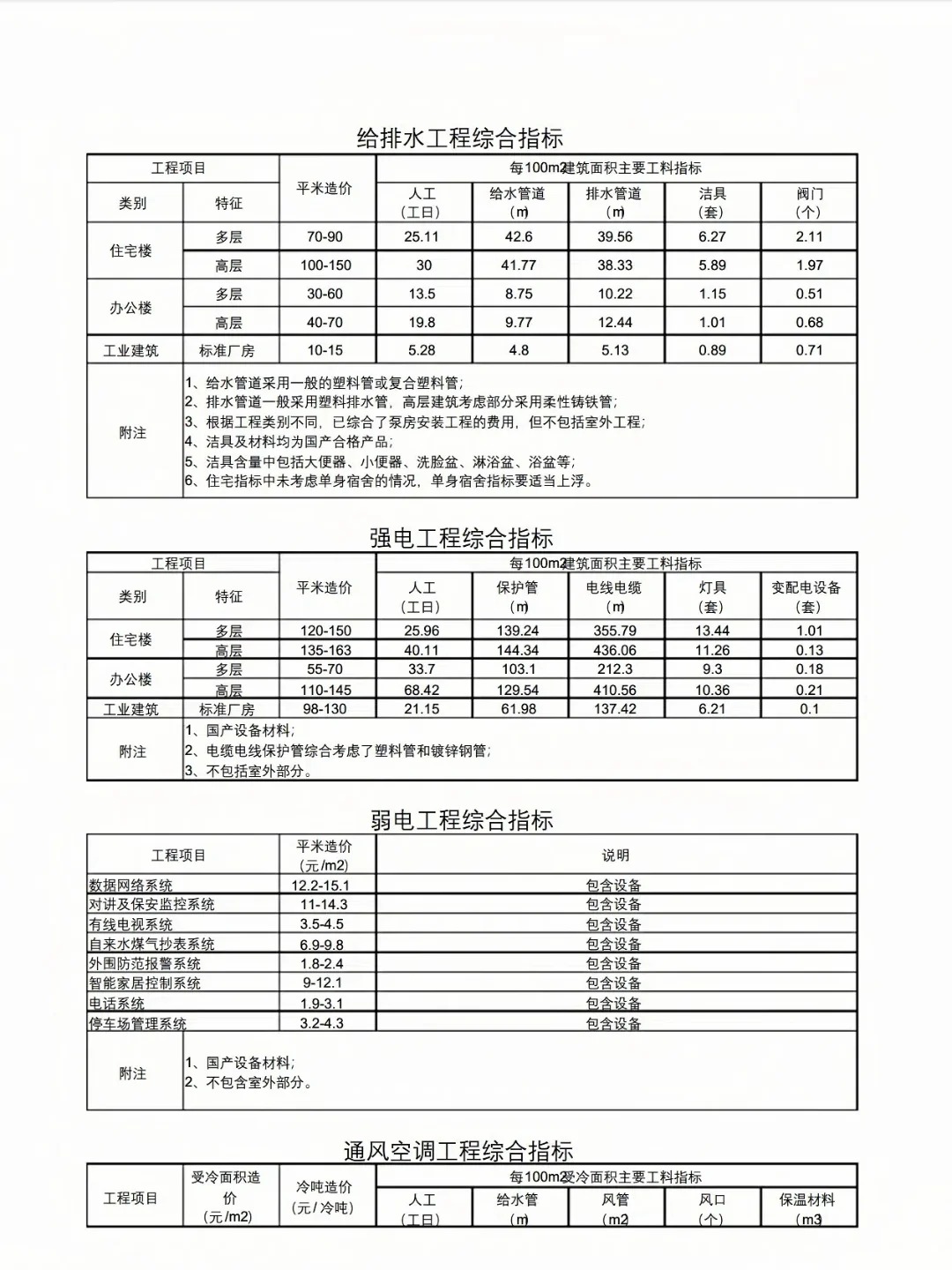 安贞医院帮忙挂号陪同看病专家诊疗方案记录,不漏重要建议的简单介绍 安贞医院帮忙挂号陪同看病专家诊疗方案记录,不漏重要建议的简单介绍
