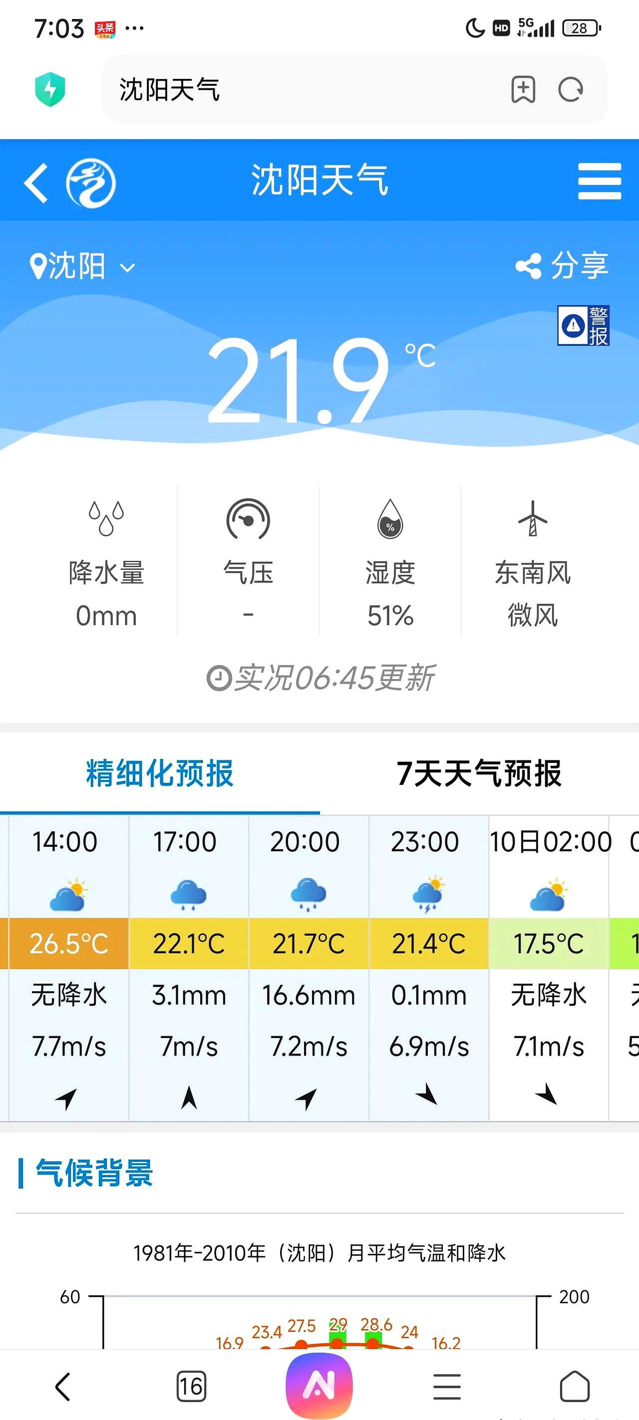 沈阳天气预报2345今日情况
