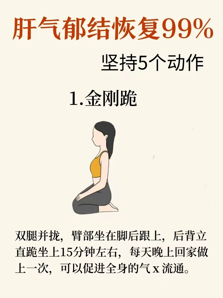 金刚跪 双腿并拢,臂部坐脚后跟上,后背立直跪坐上15分钟左右,每天晚上