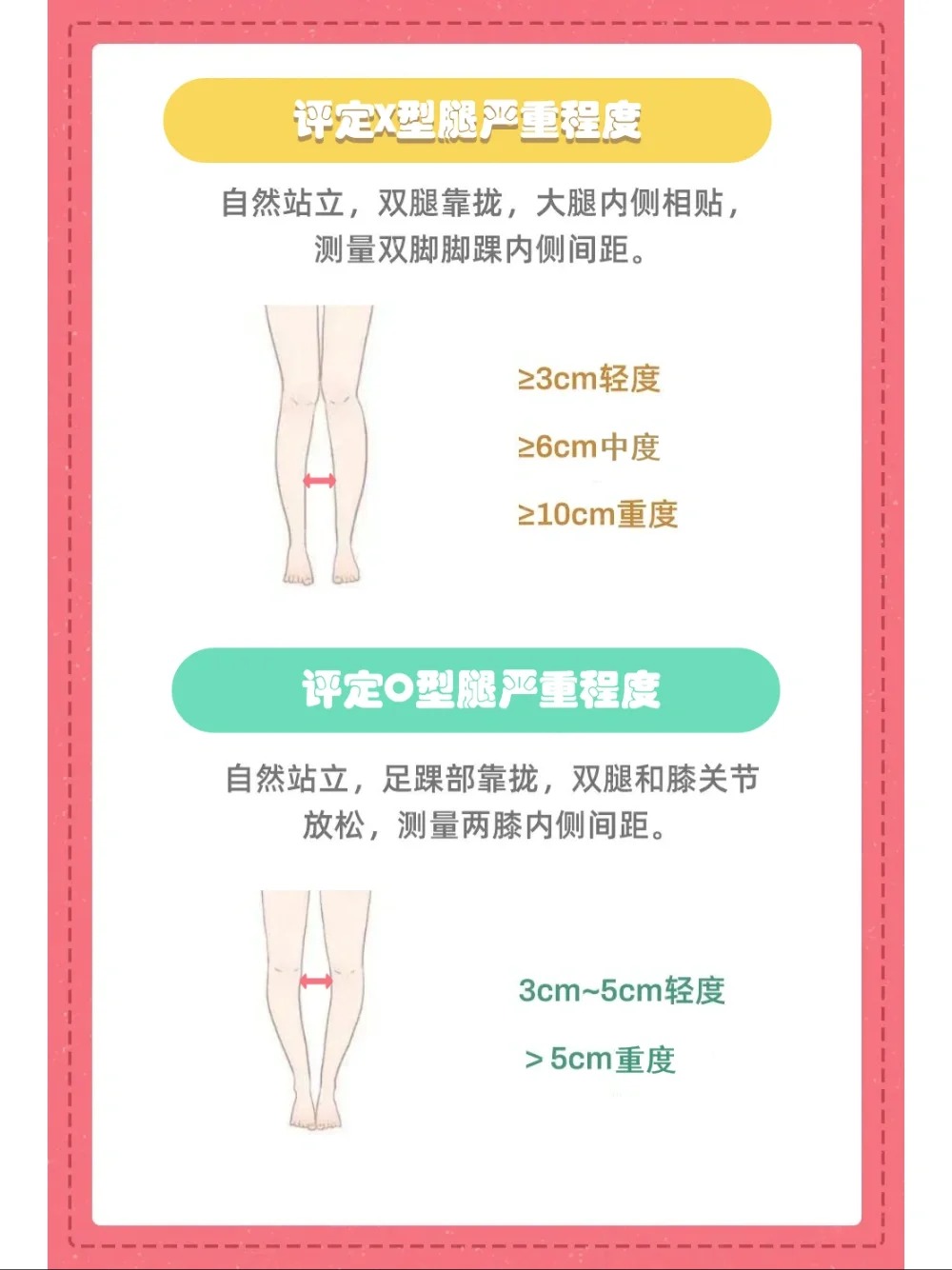 女生身高腿长对照表图片