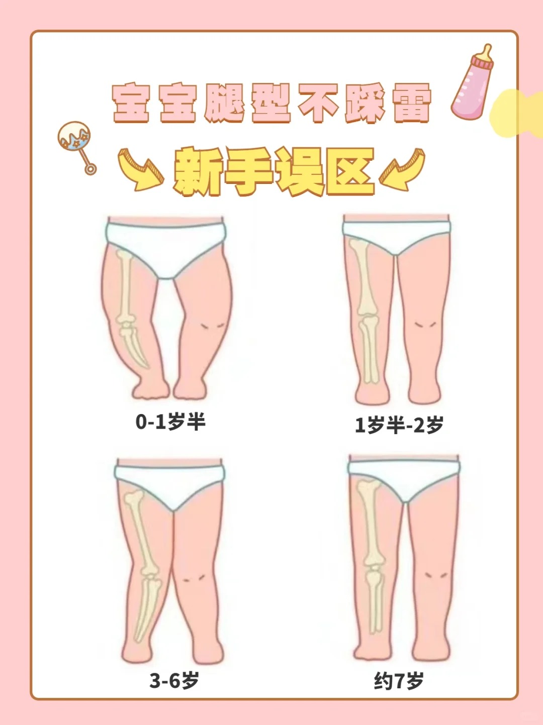 弯正常么婴儿腿三个月宝宝正常腿图片婴儿标准腿型图片婴幼儿双腿伸直