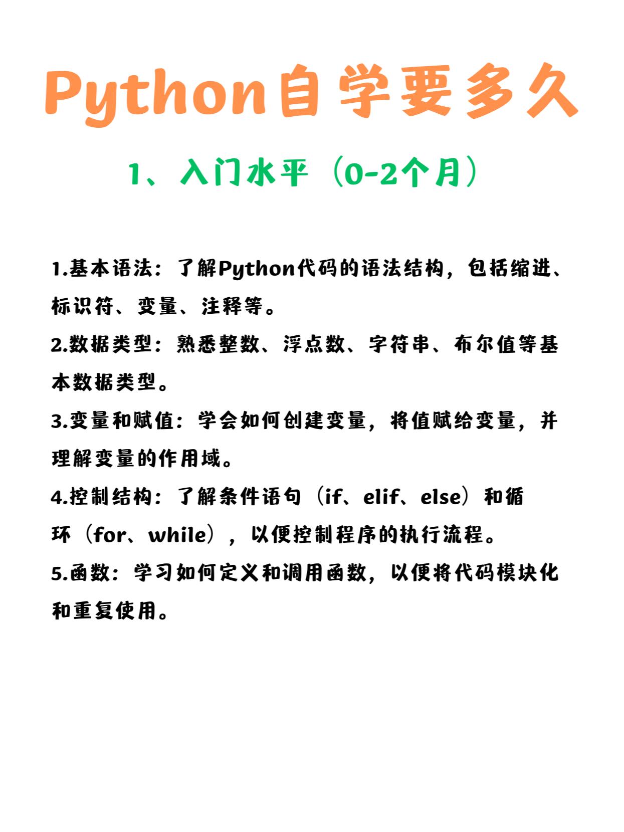 python自学要多久?