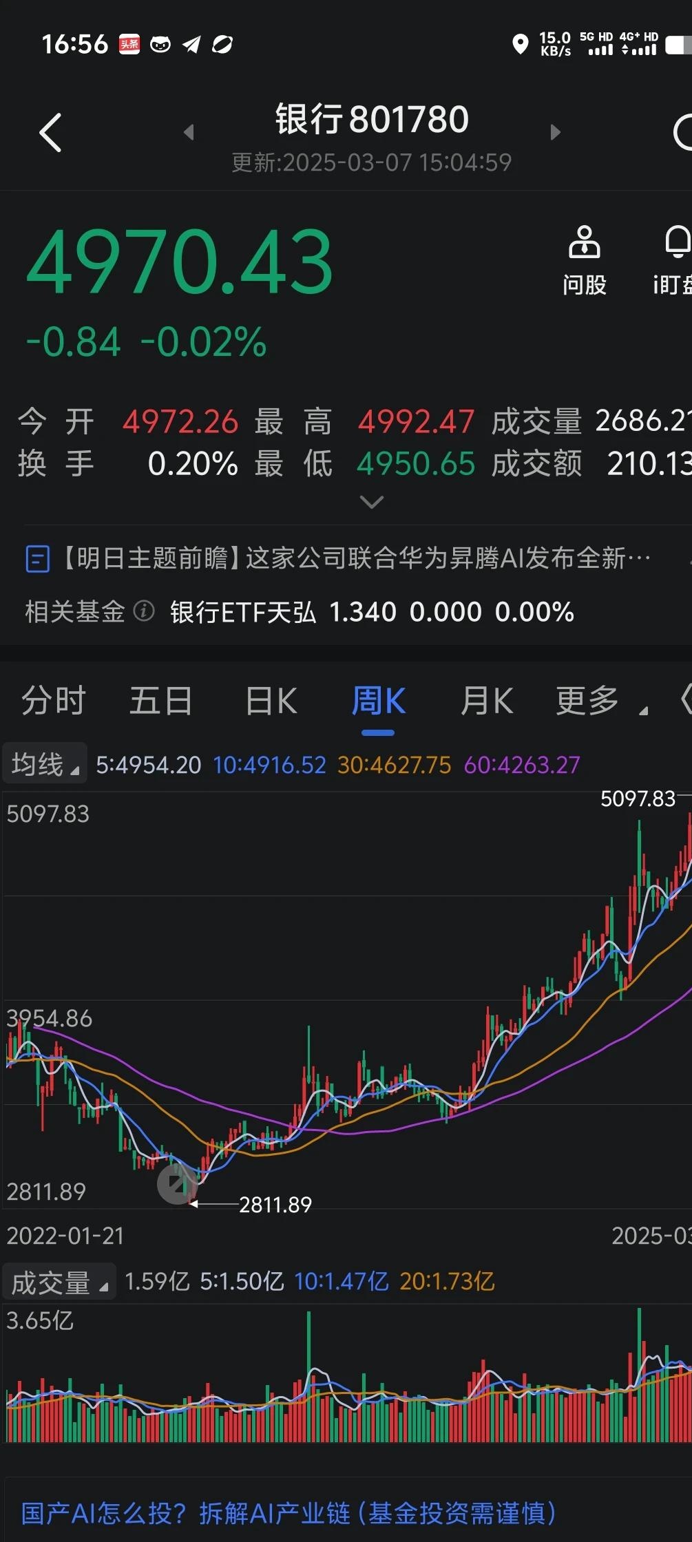 新闻股票(央视新闻股票)