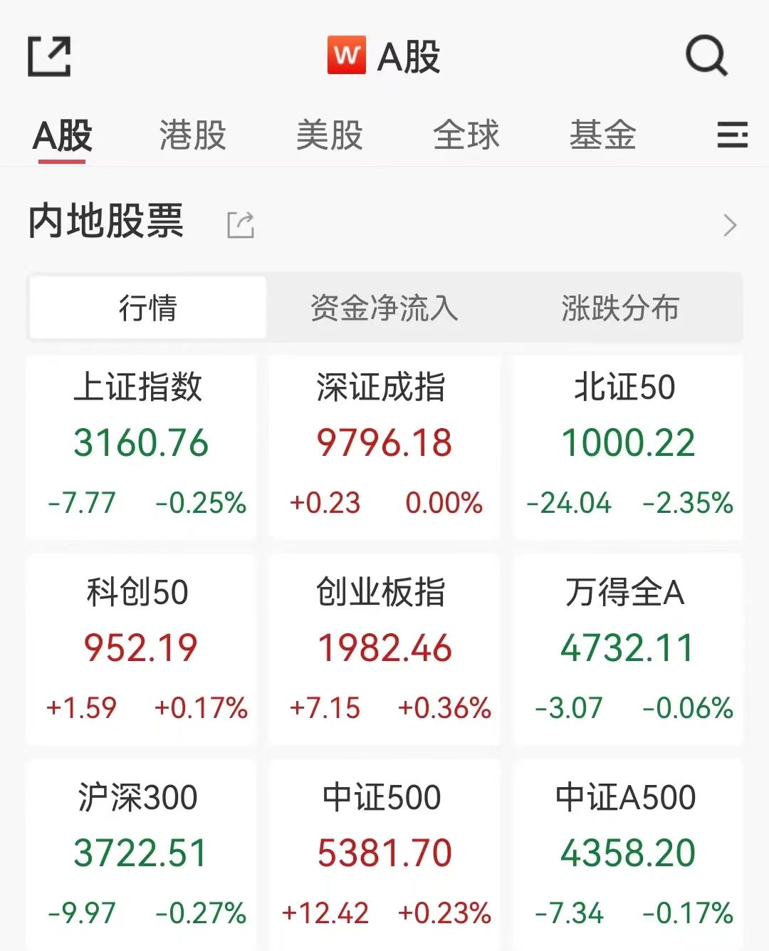 投资股市乐成
5年一单（投资股市乐成
5年一单赚多少钱）《乐成集团股票》