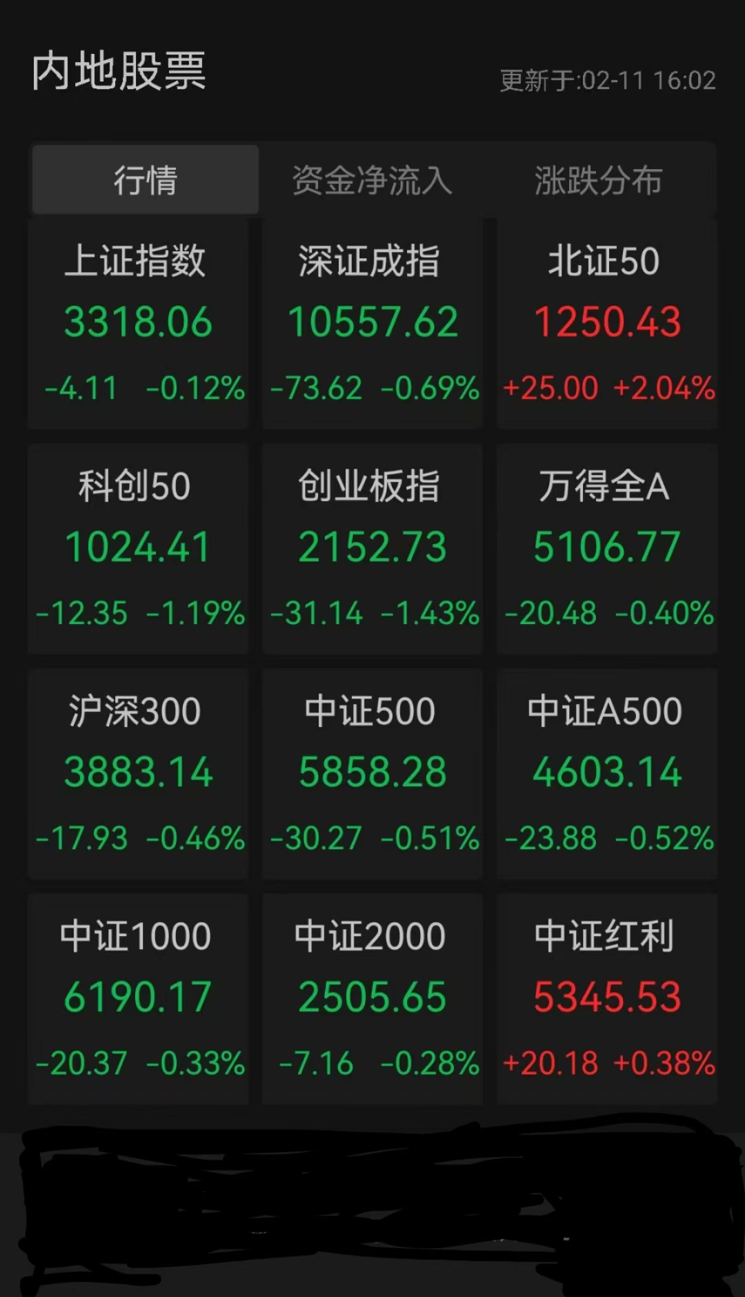 亚星化学股票行情查询财经须知