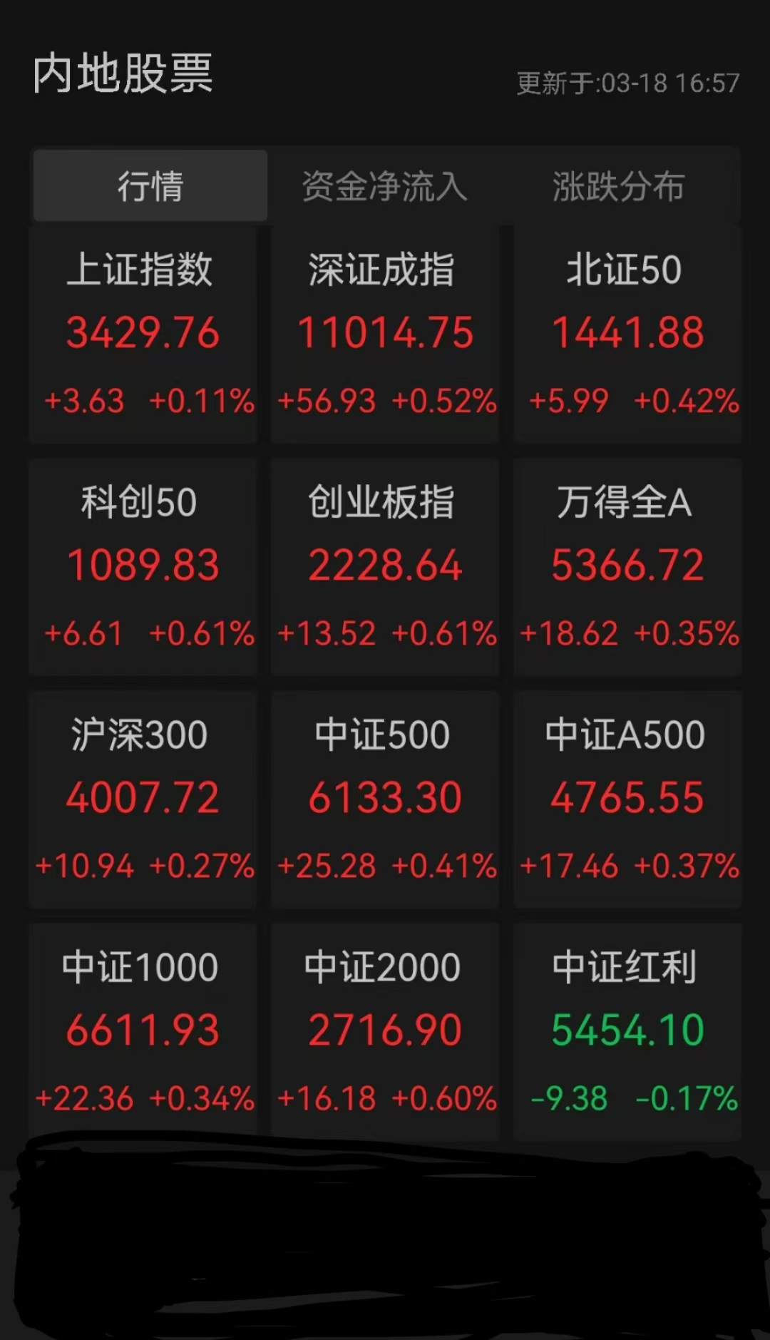 三七互娱股票行情