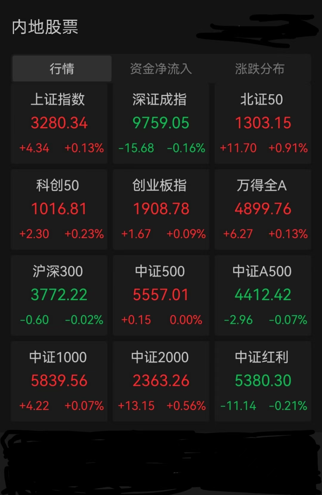 002840股票行情