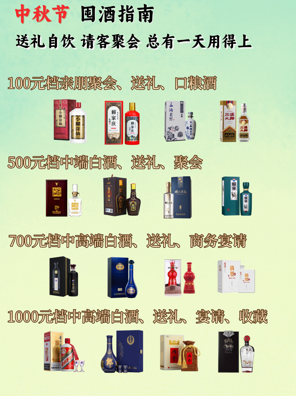 白酒出名的品牌是什么品牌，白酒出名的品牌是什么