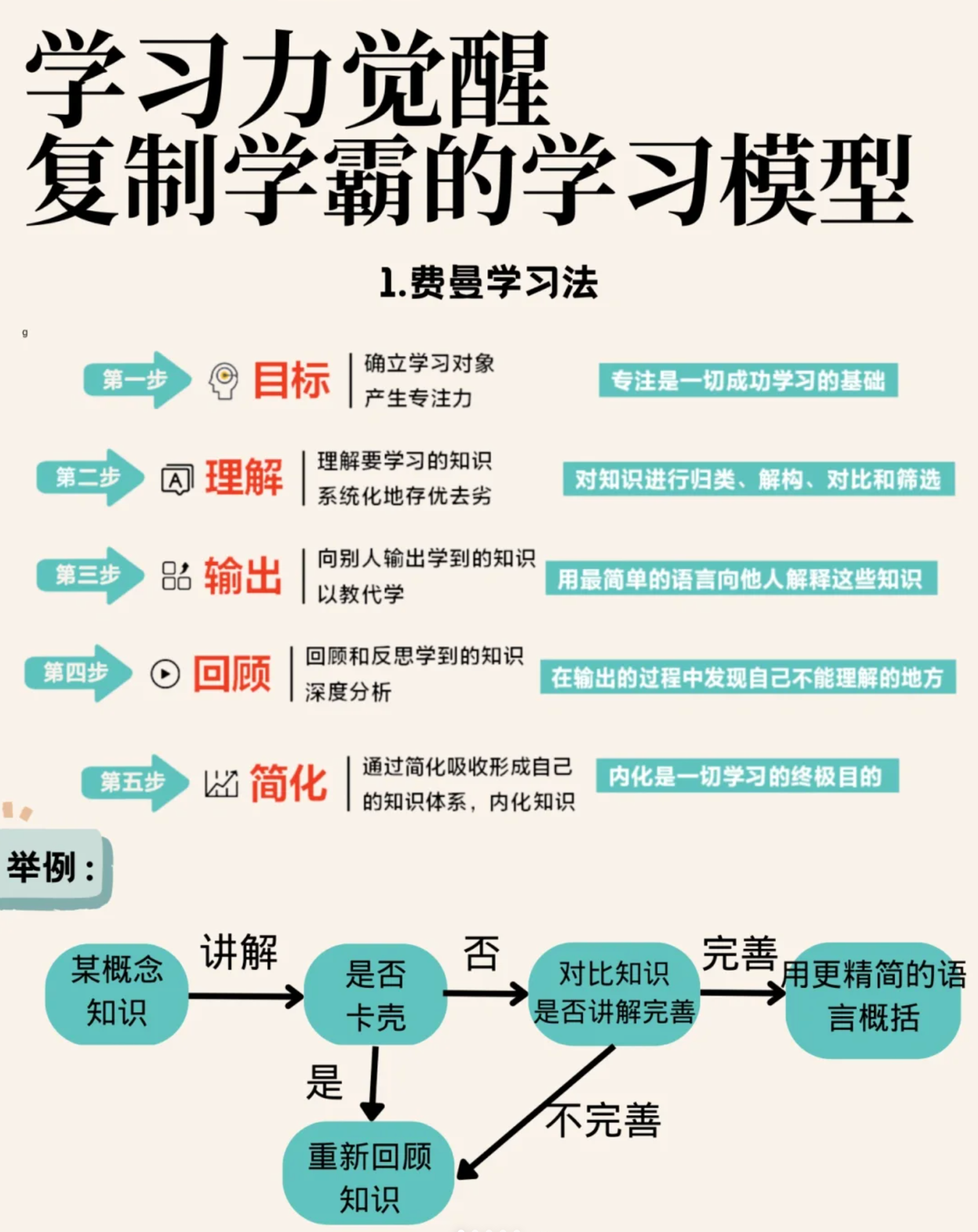 学习通助教可以干什么的简单介绍