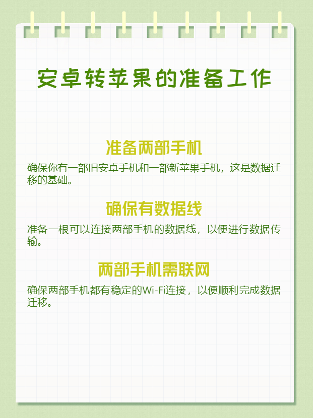 苹果手机短信如何迁移到另外一部苹果机里 苹果手机短信如何迁移到另外一部苹果机里