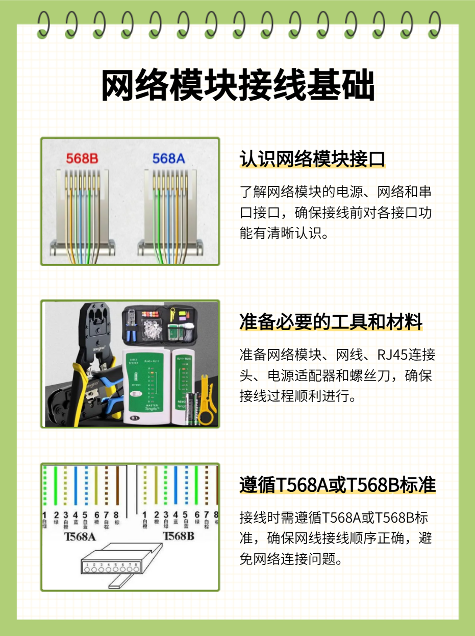 六类网线模块接法图解图片