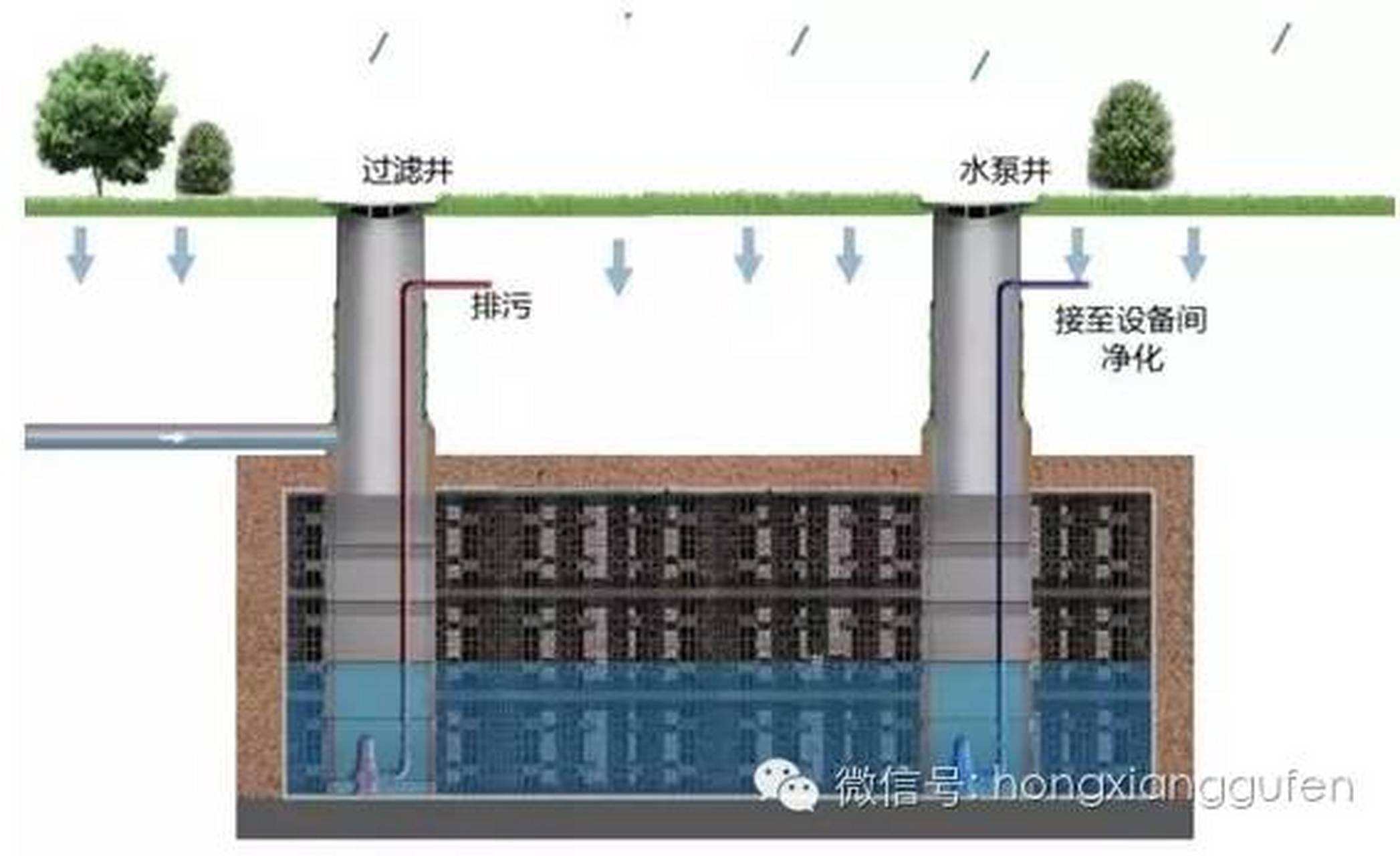 水力模块安装图图片