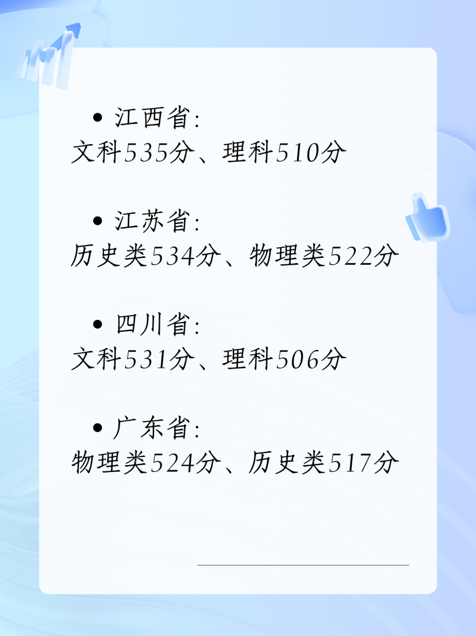 江西警察学院2023年分数线是多少  想要获取江西警察学院2023年的分数