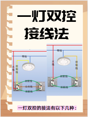 家用灯线正确接法图图片