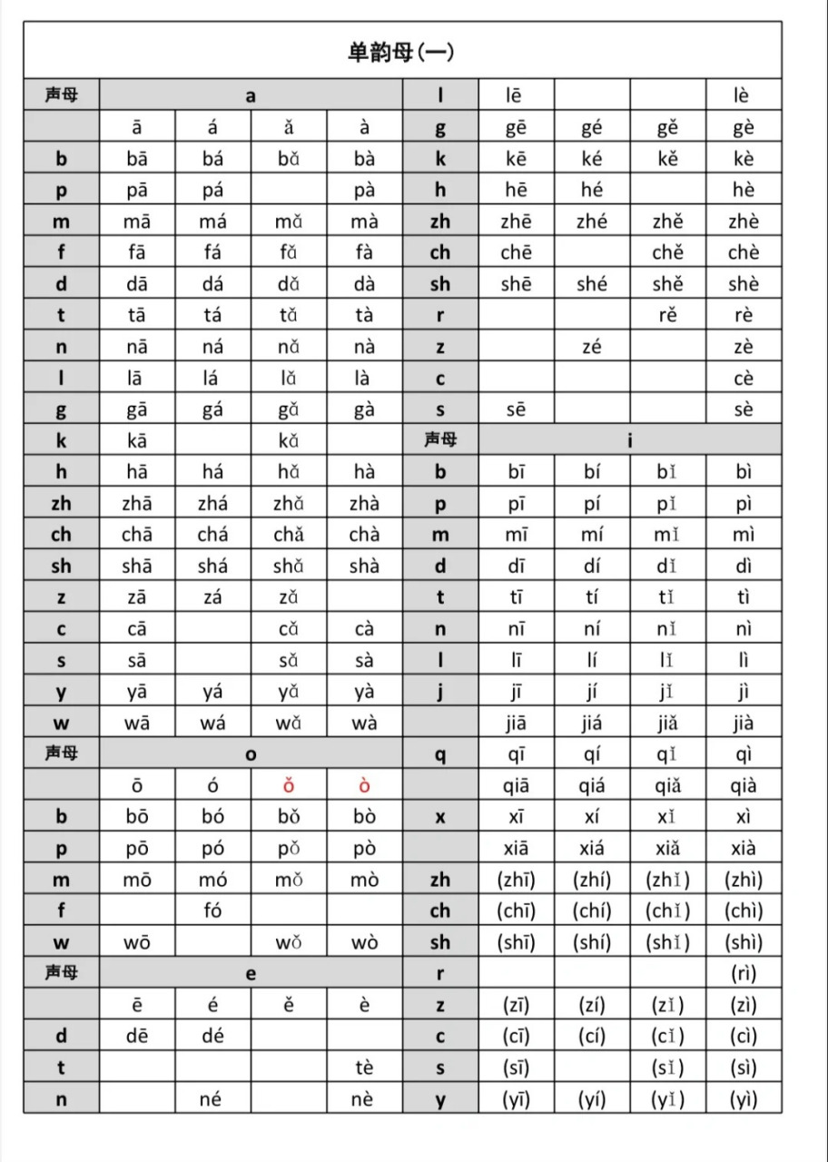 微信聊天打字带拼音的输入法=微信聊天打字带拼音的输入法叫什么